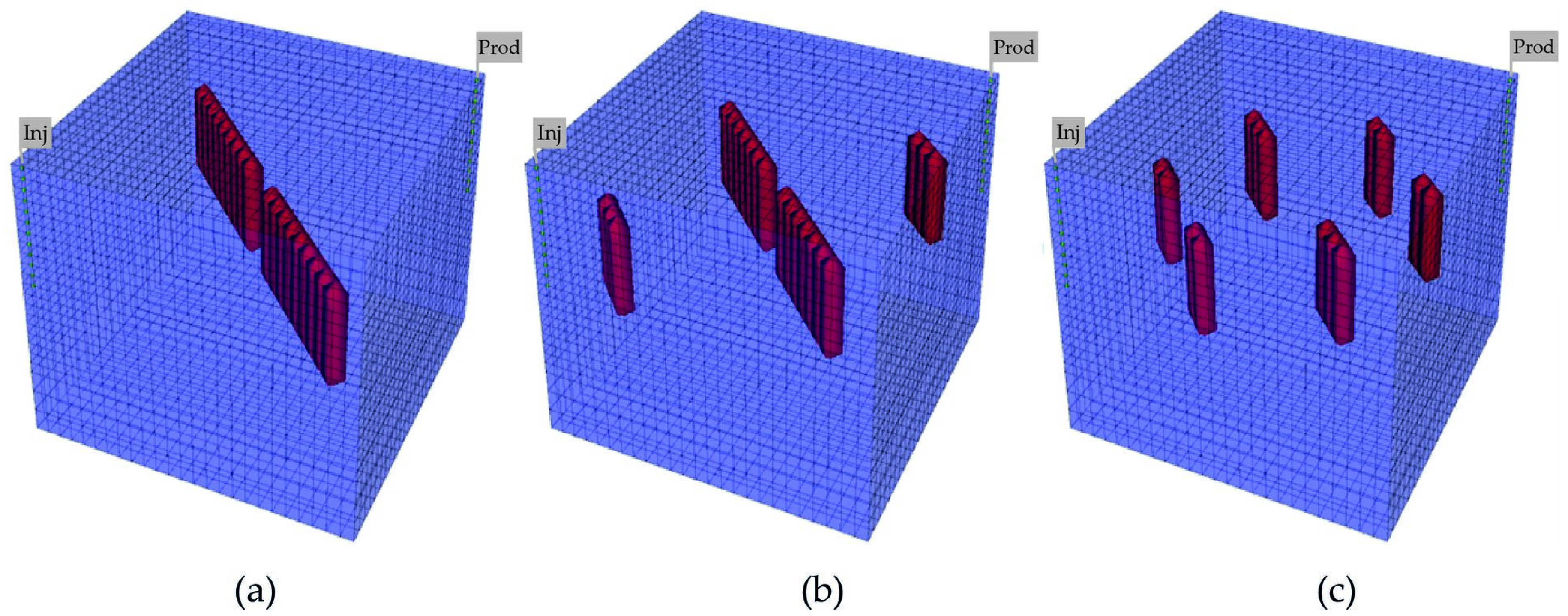 Energies 16 00639 g003 Energies 16 00639 g003