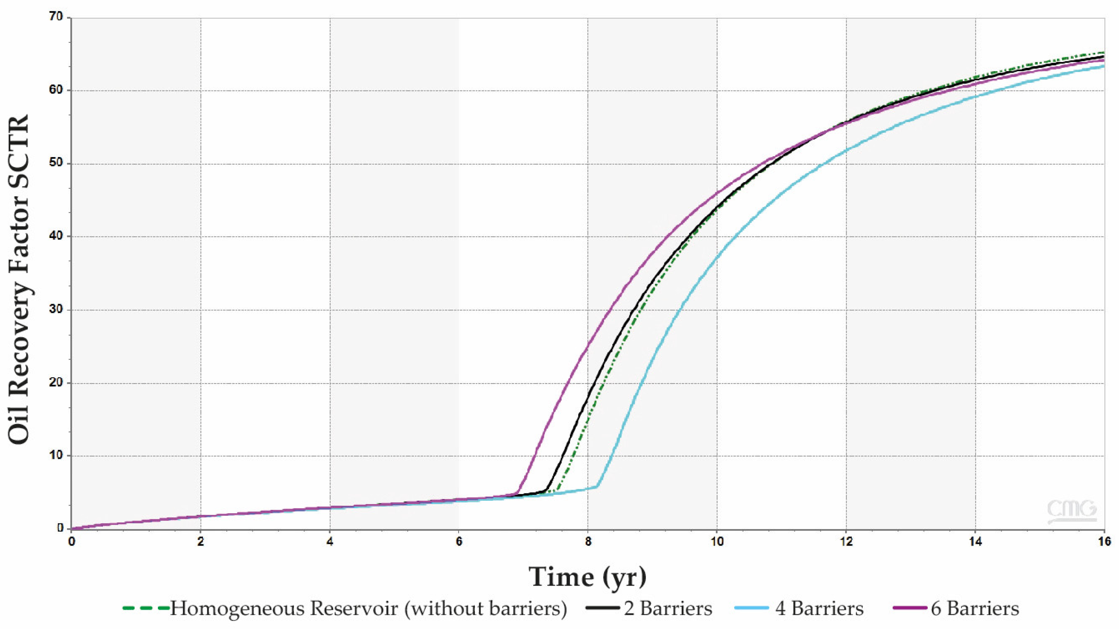 Energies 16 00639 g004 Energies 16 00639 g004