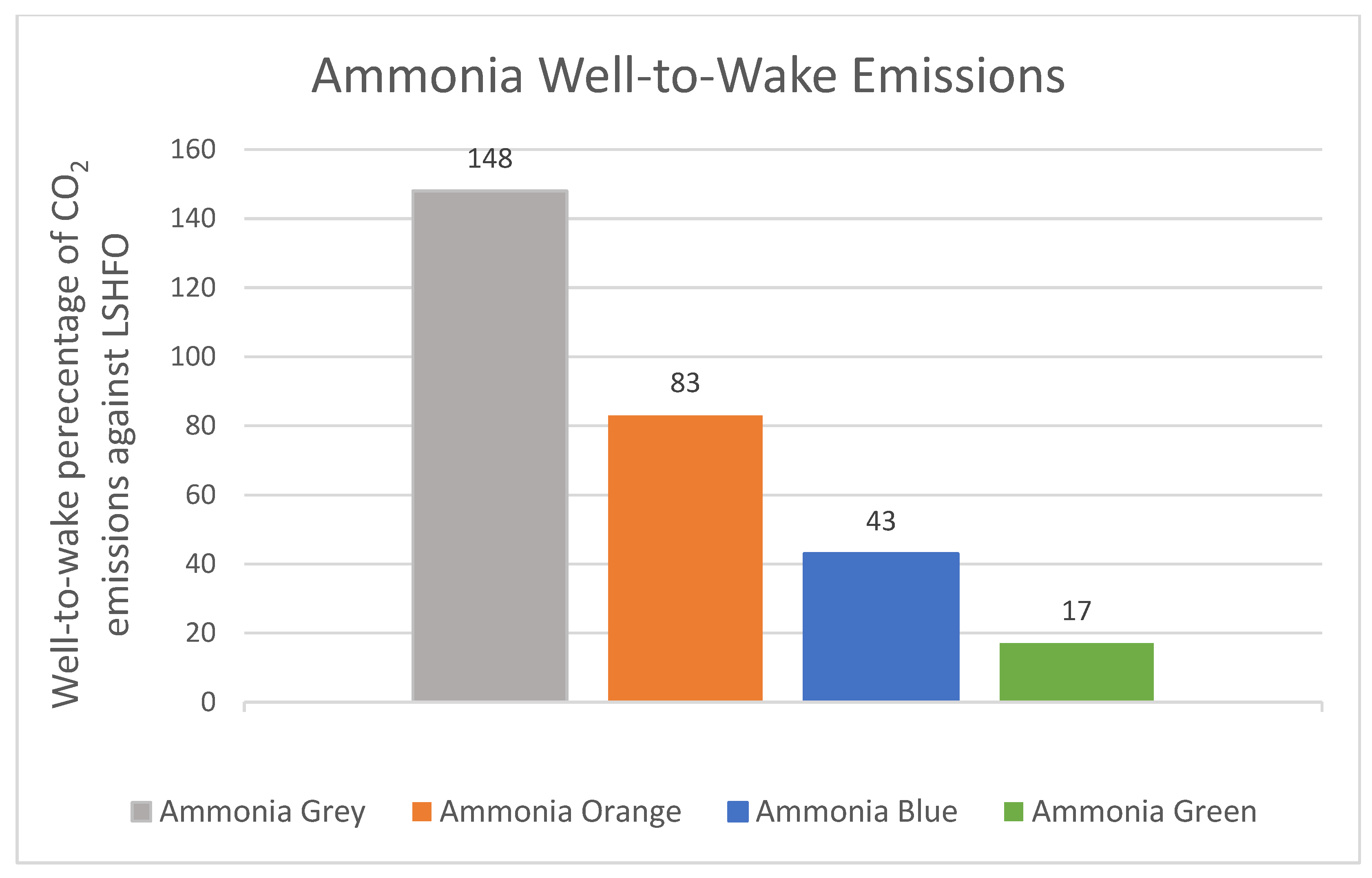 Energies 16 00641 g003 Energies 16 00641 g003