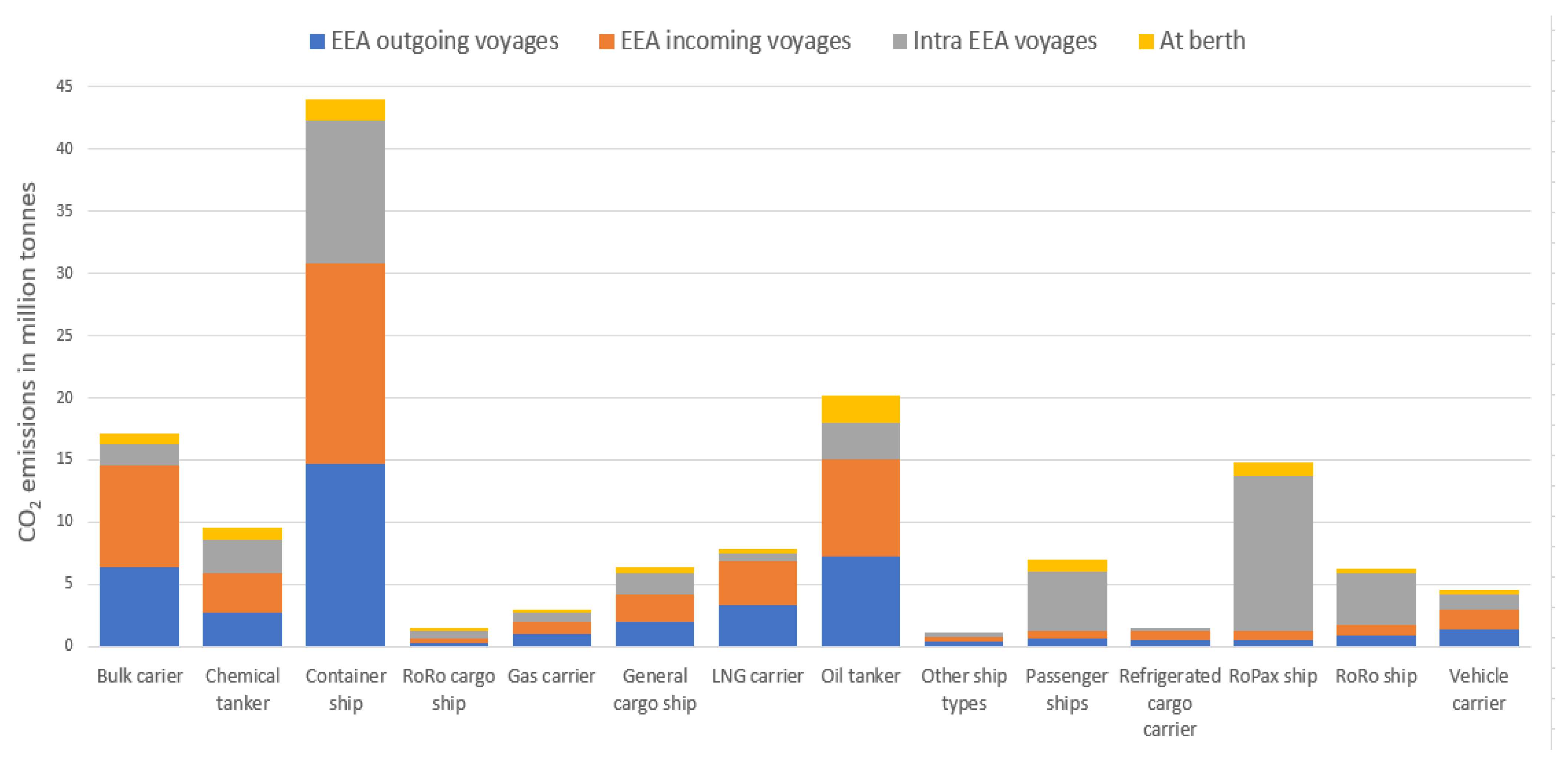 Energies 16 00641 g005 Energies 16 00641 g005