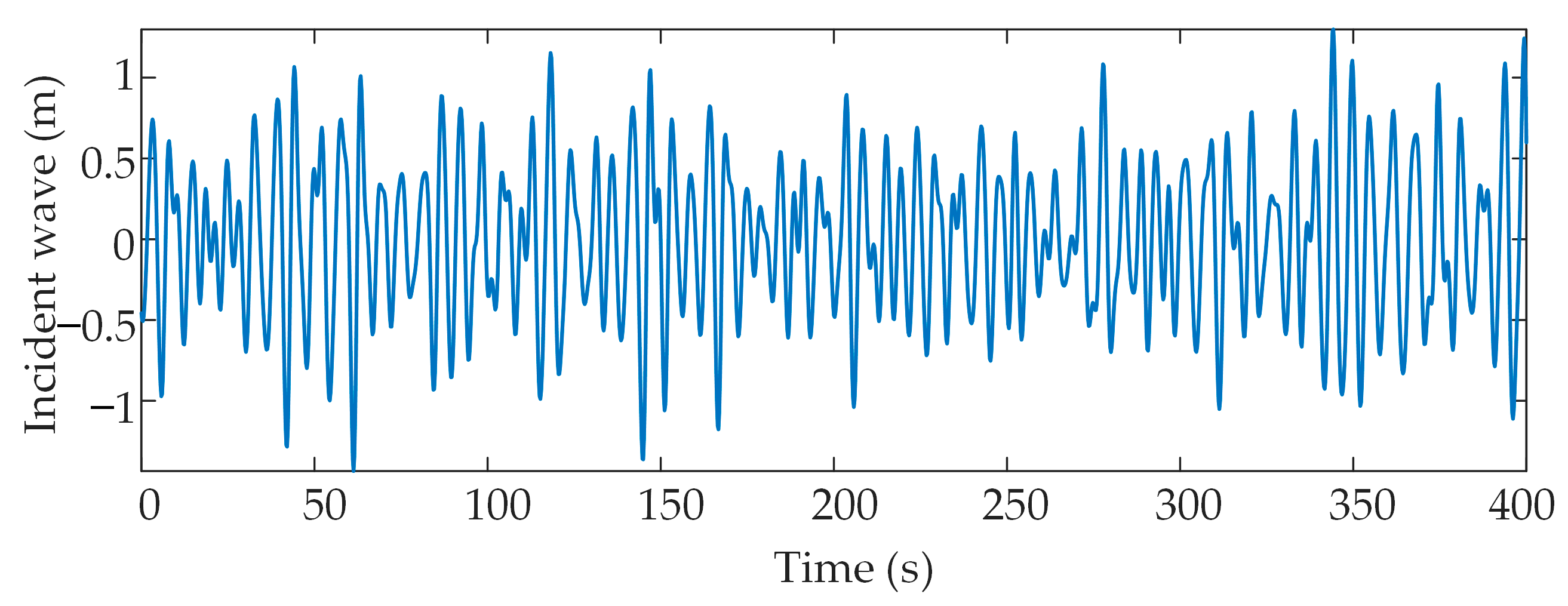 Energies 16 00647 g004