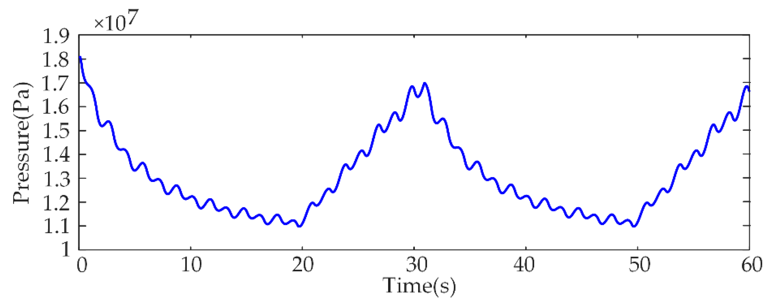 Energies 16 00647 g006