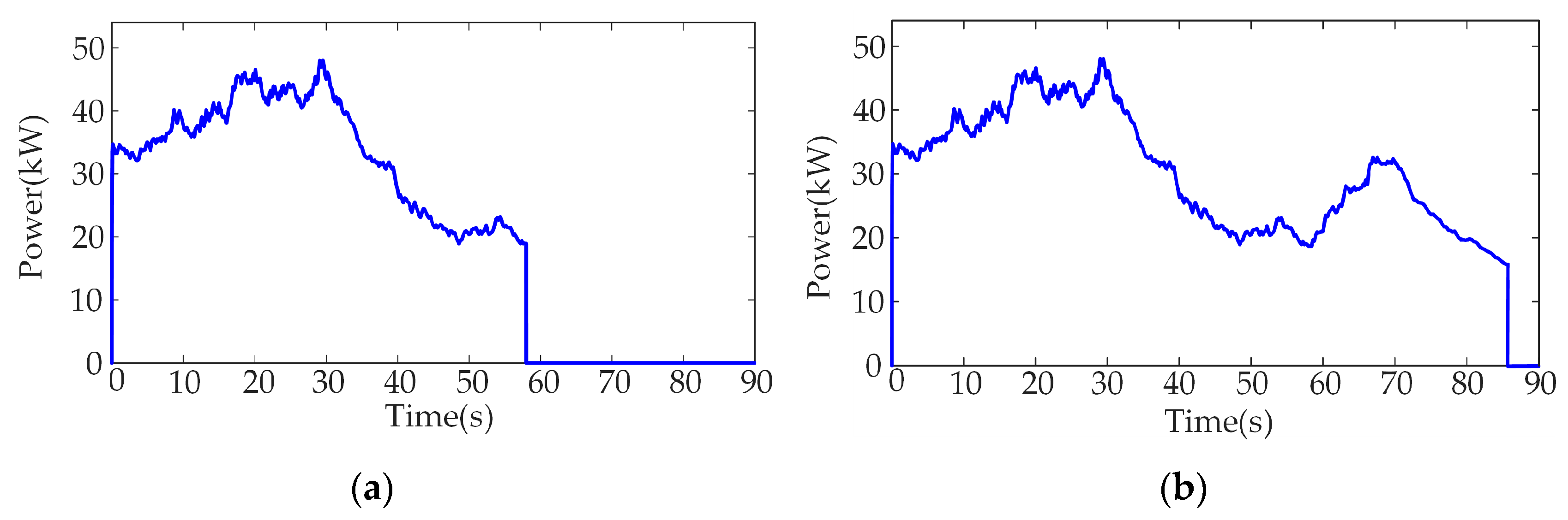Energies 16 00647 g019