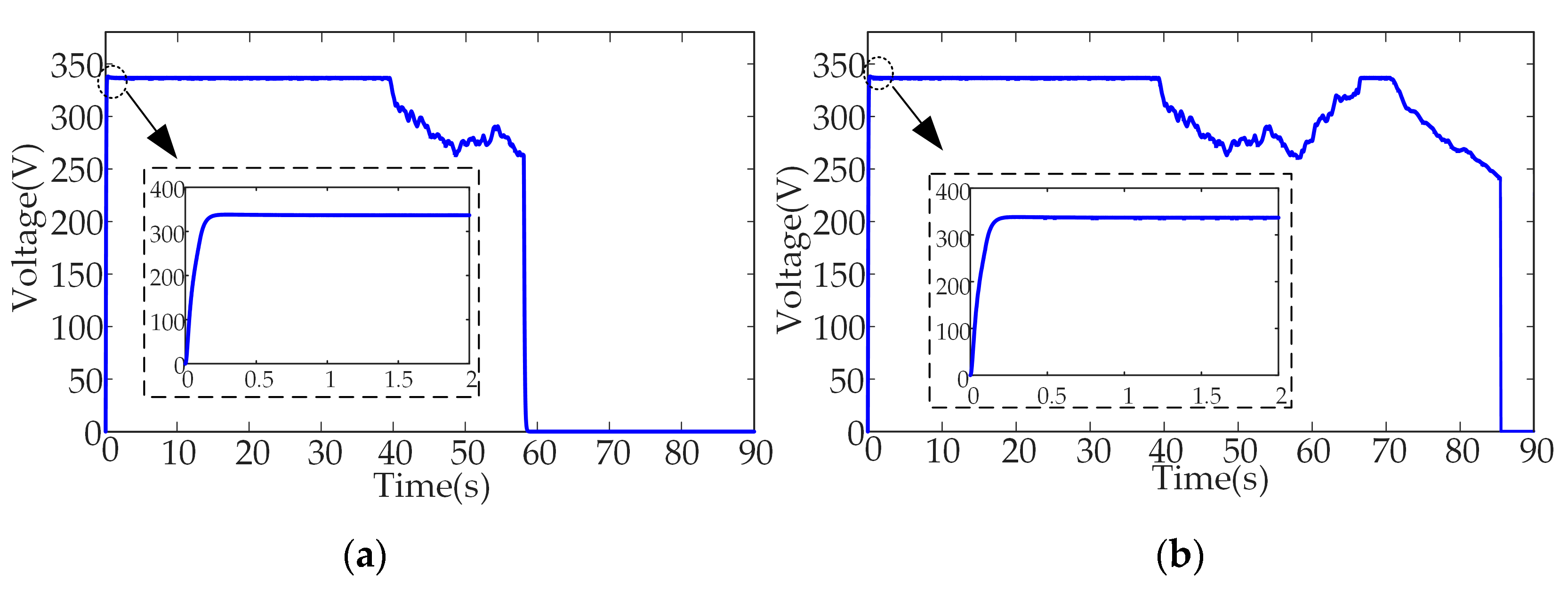 Energies 16 00647 g020