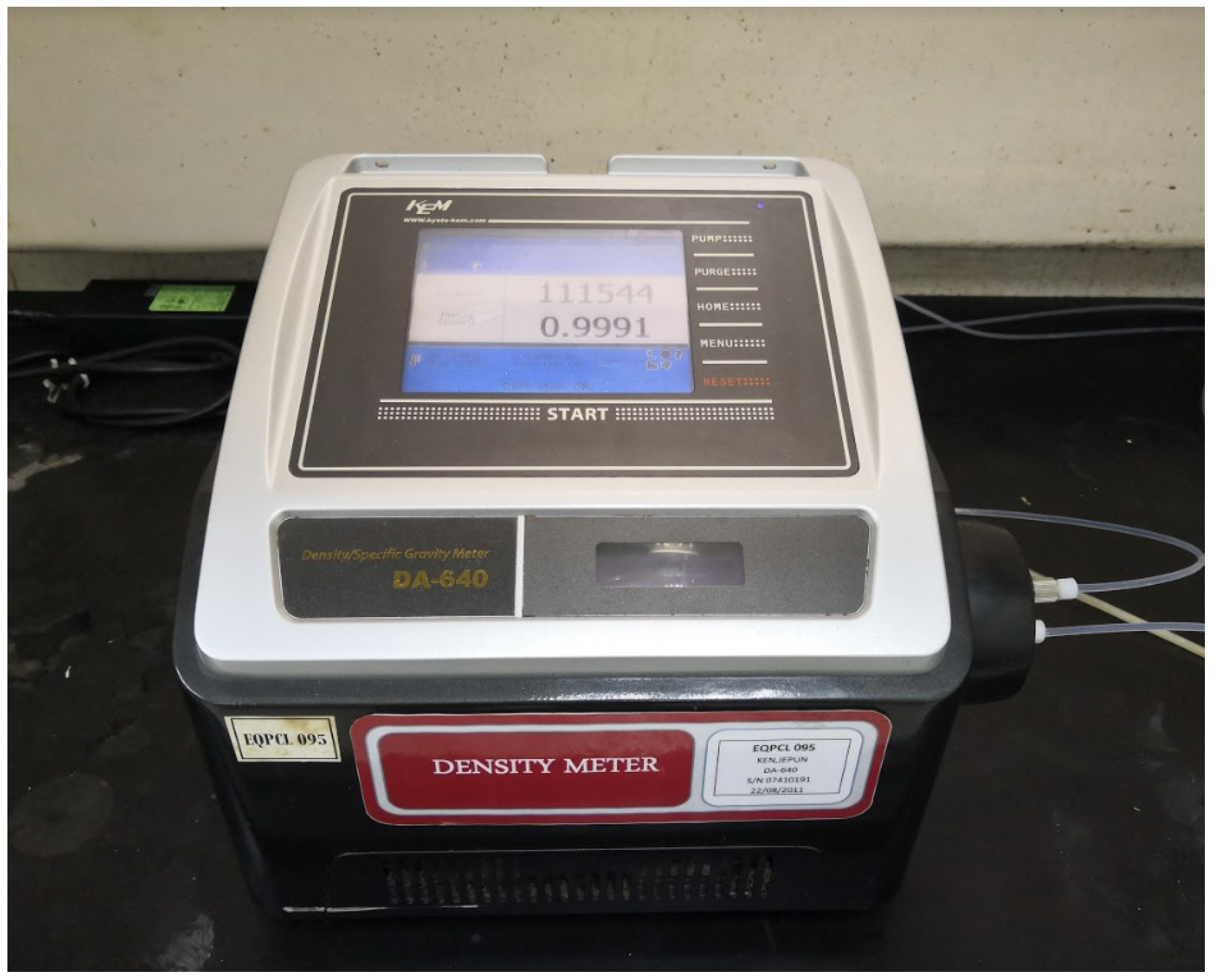 Energies 16 00648 g003 Energies 16 00648 g003