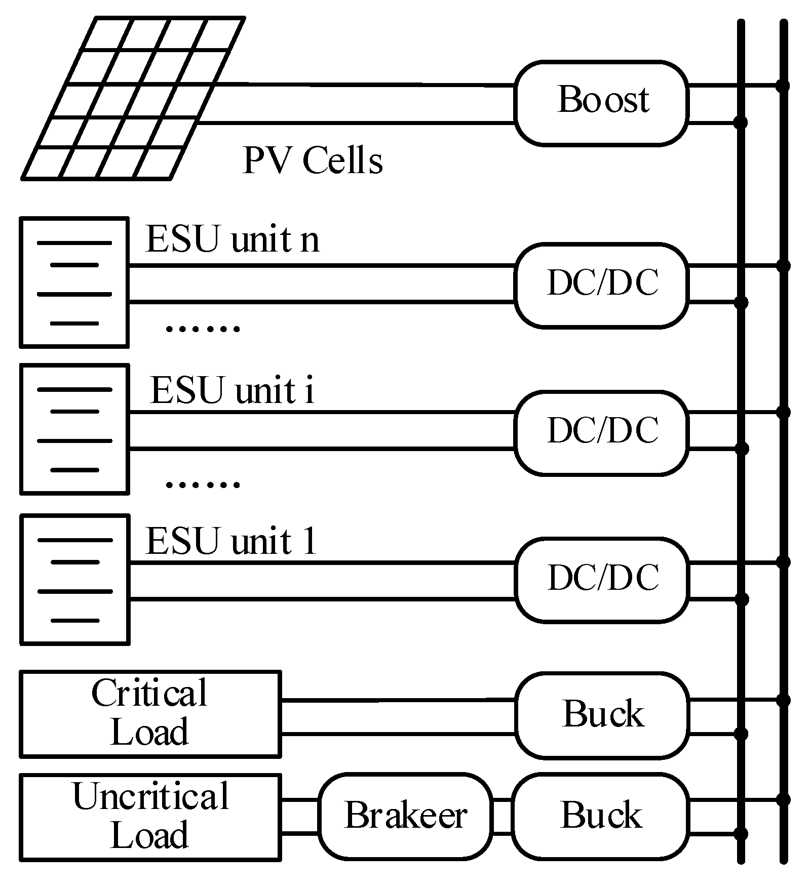 Energies 16 00665 g001 Energies 16 00665 g001