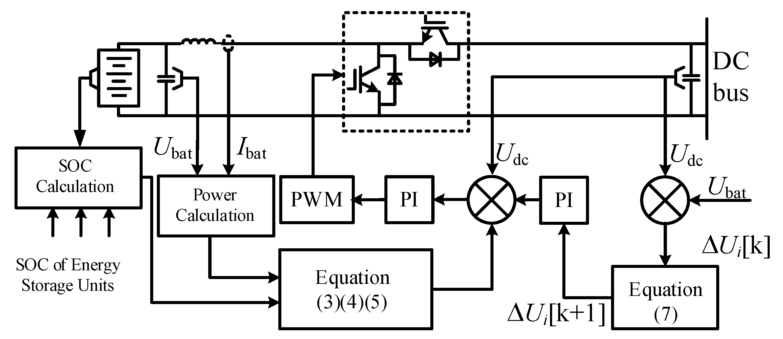 Energies 16 00665 g007 Energies 16 00665 g007