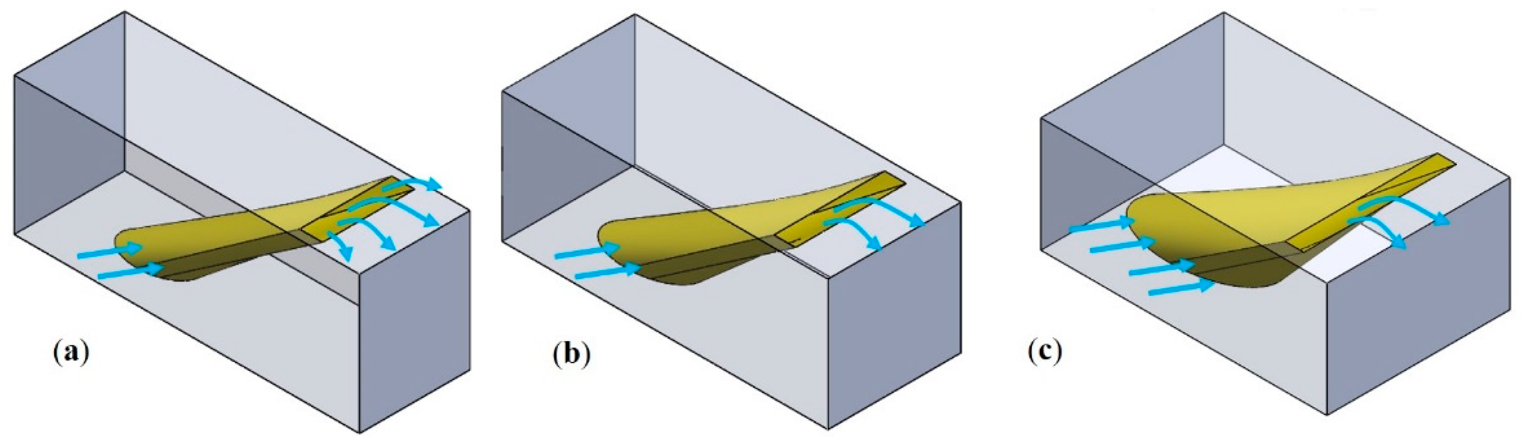 Energies 16 00668 g003