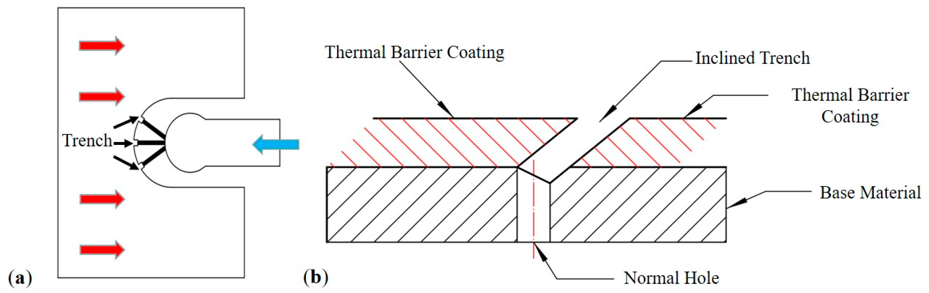 Energies 16 00668 g004