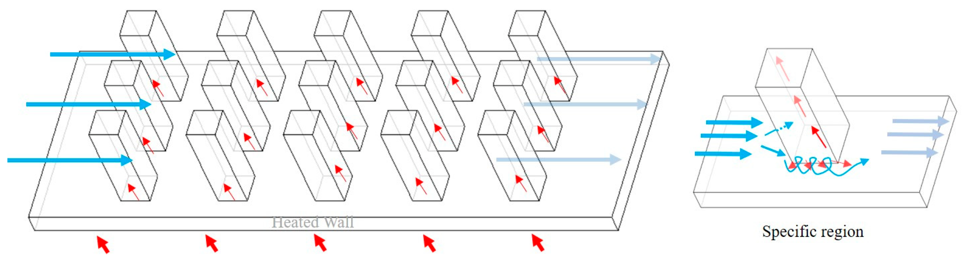 Energies 16 00668 g007