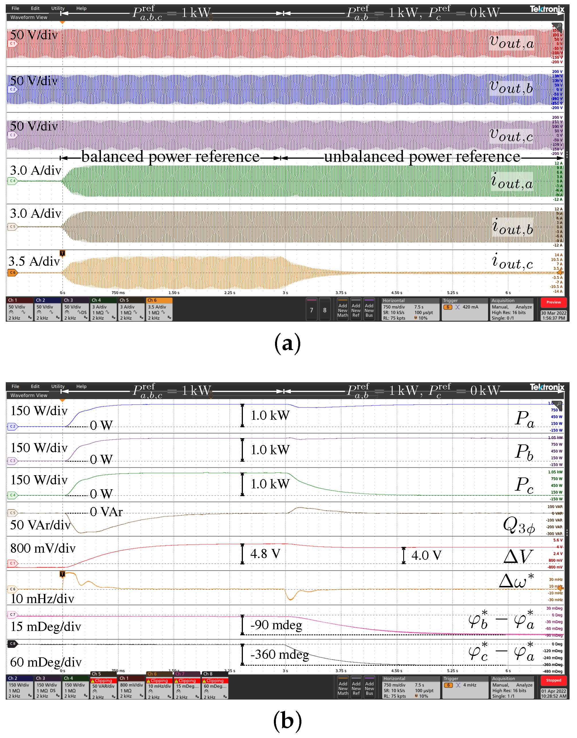 Energies 16 00672 g006
