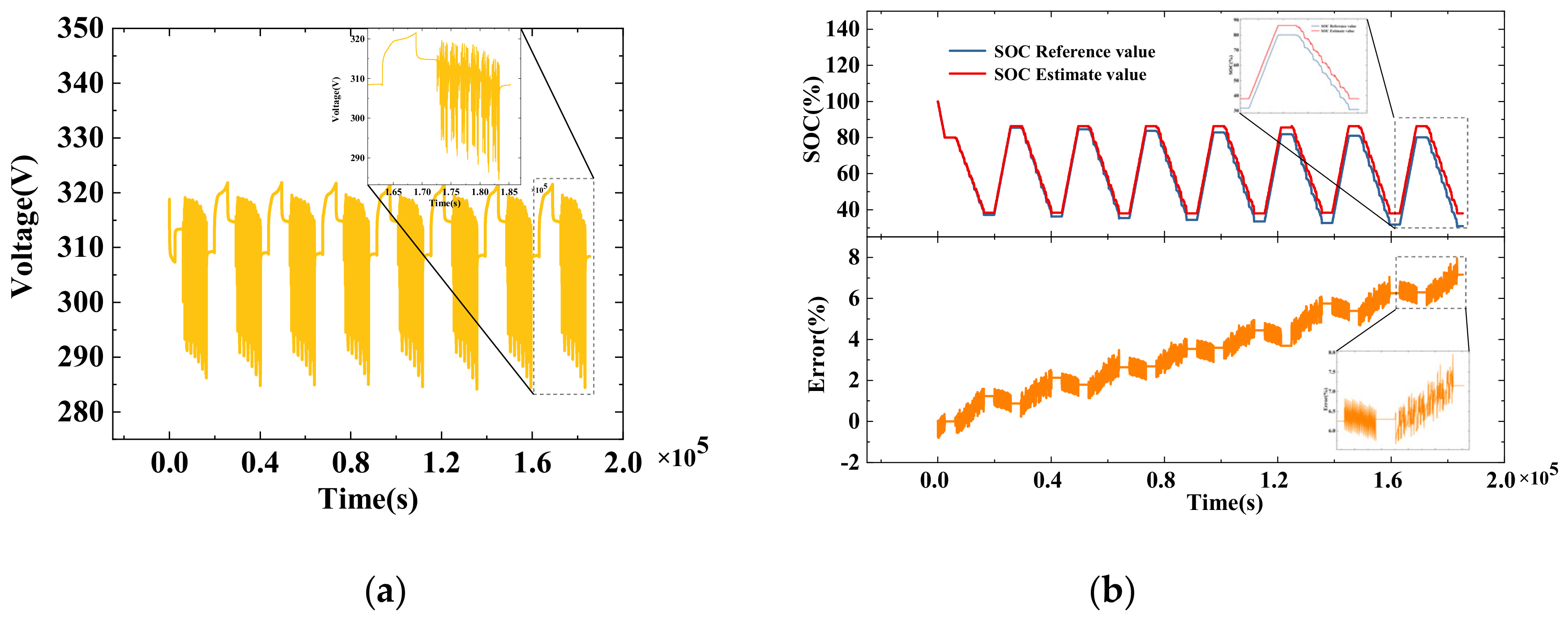 Energies 16 00680 g013