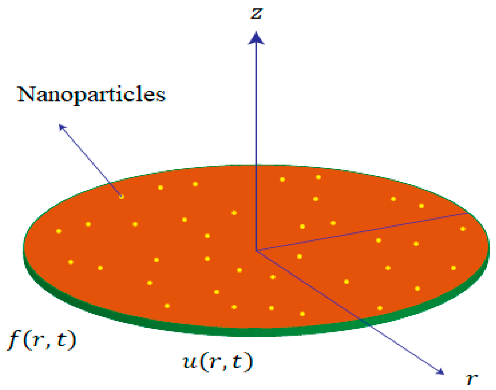 Energies 16 00681 g001 Energies 16 00681 g001