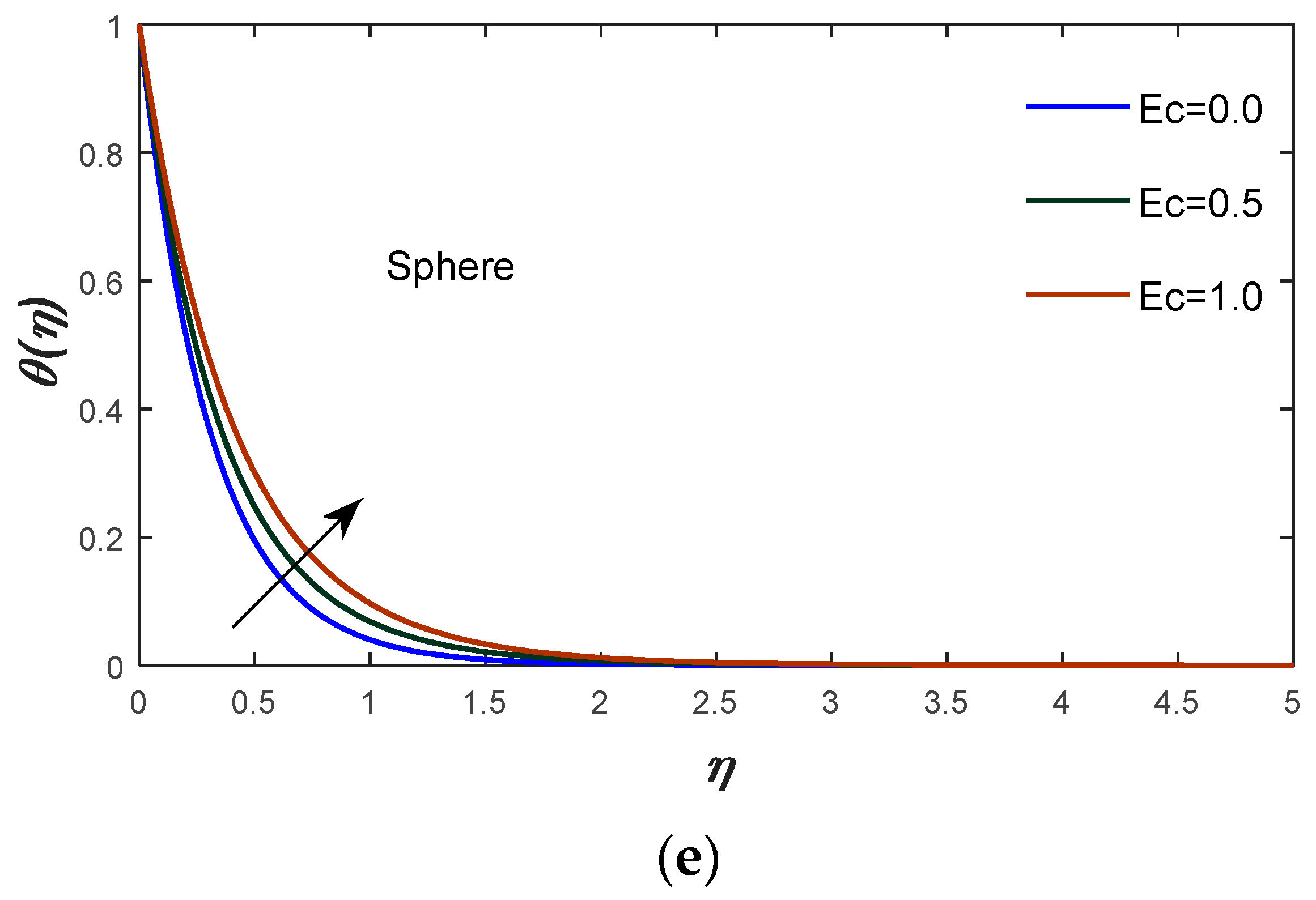 Energies 16 00681 g010b Energies 16 00681 g010b