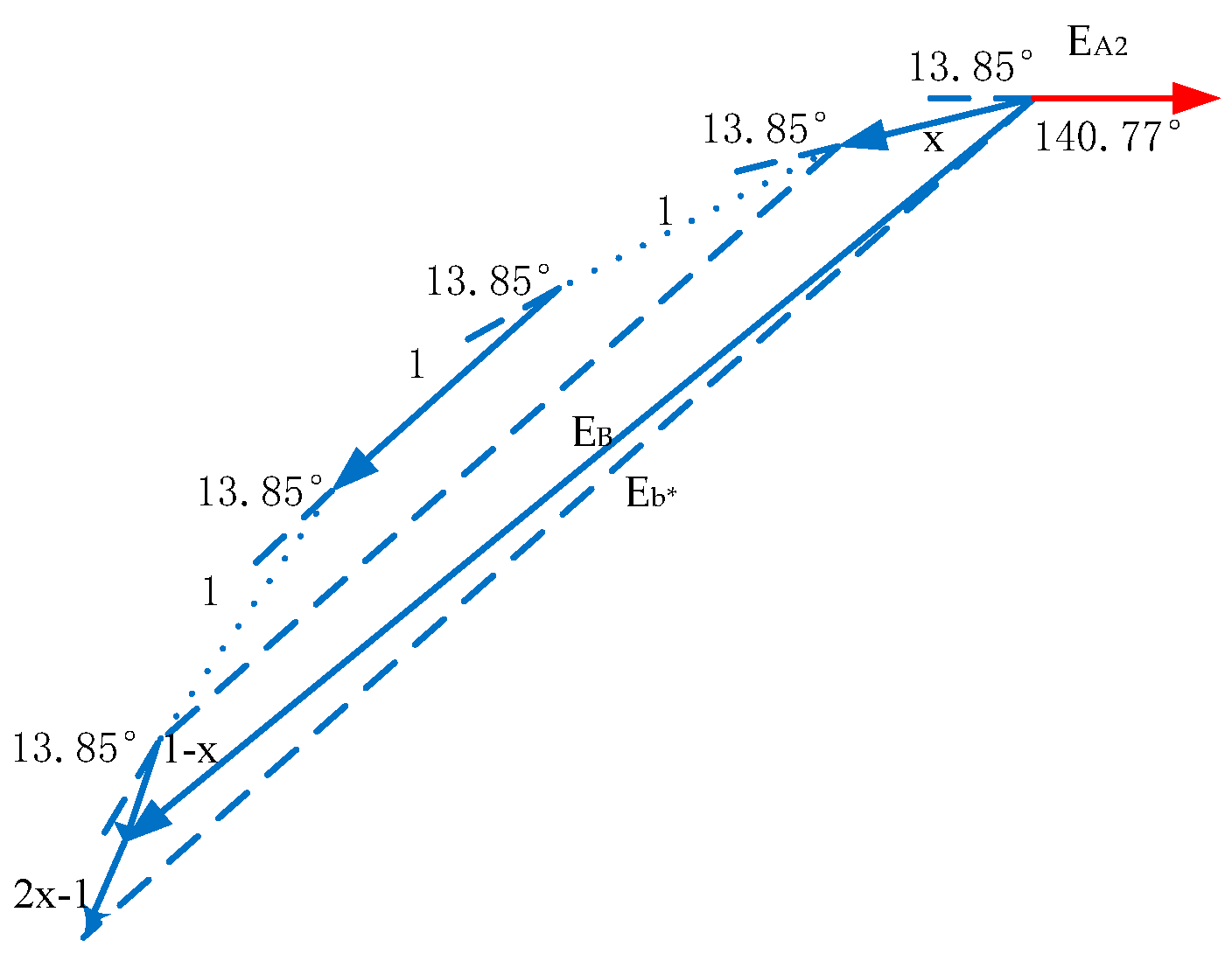 Energies 16 00682 g008