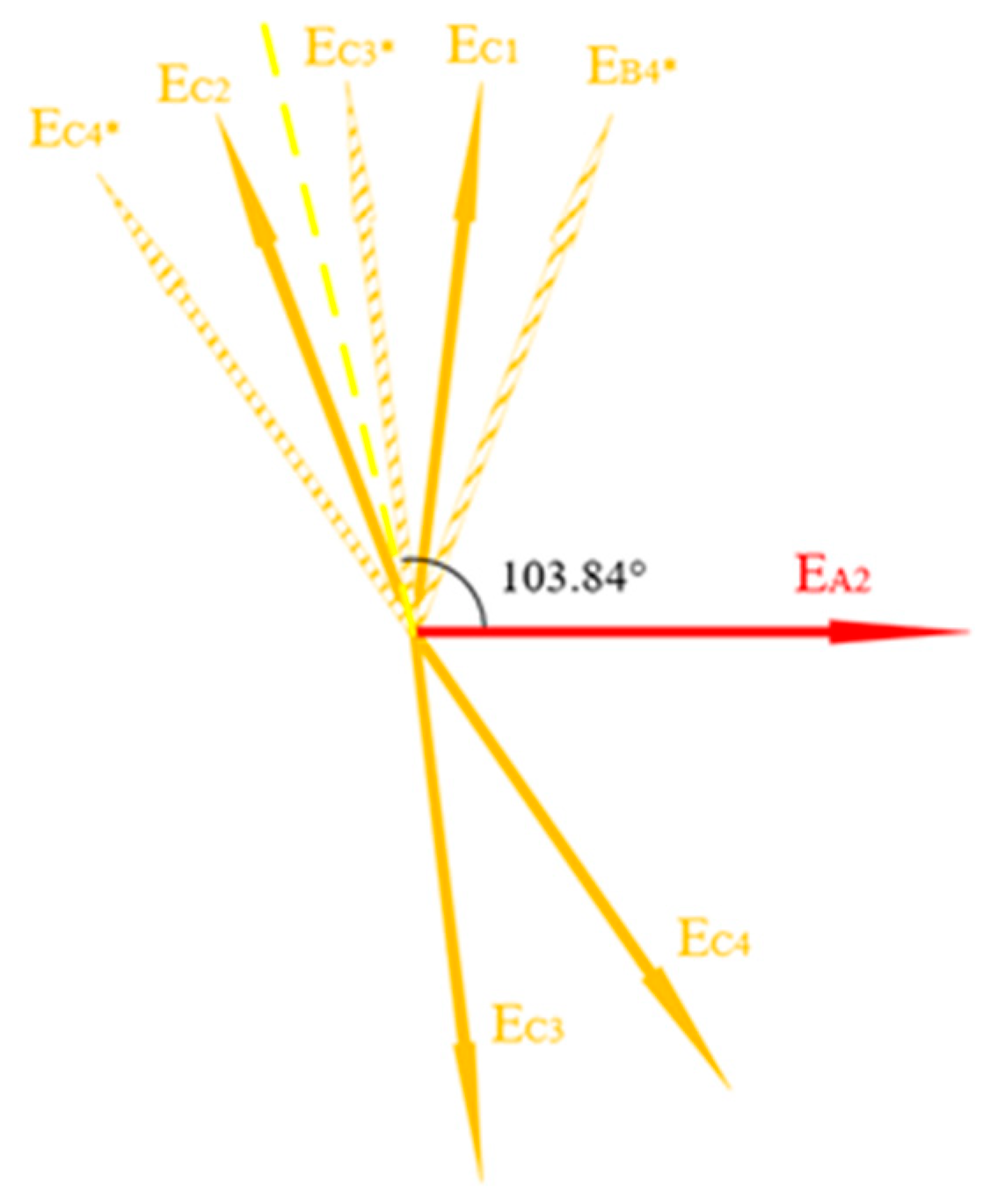 Energies 16 00682 g009