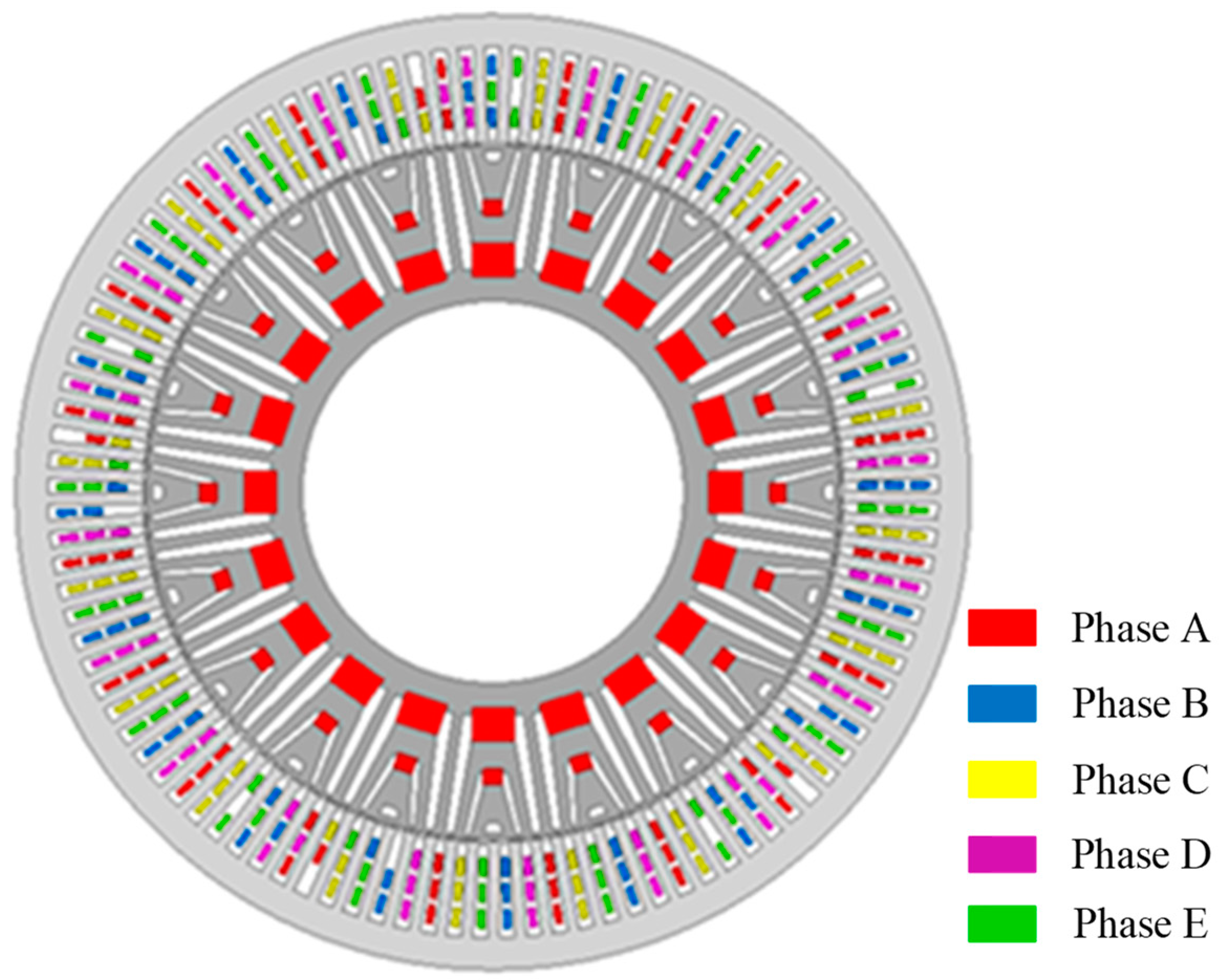 Energies 16 00682 g014