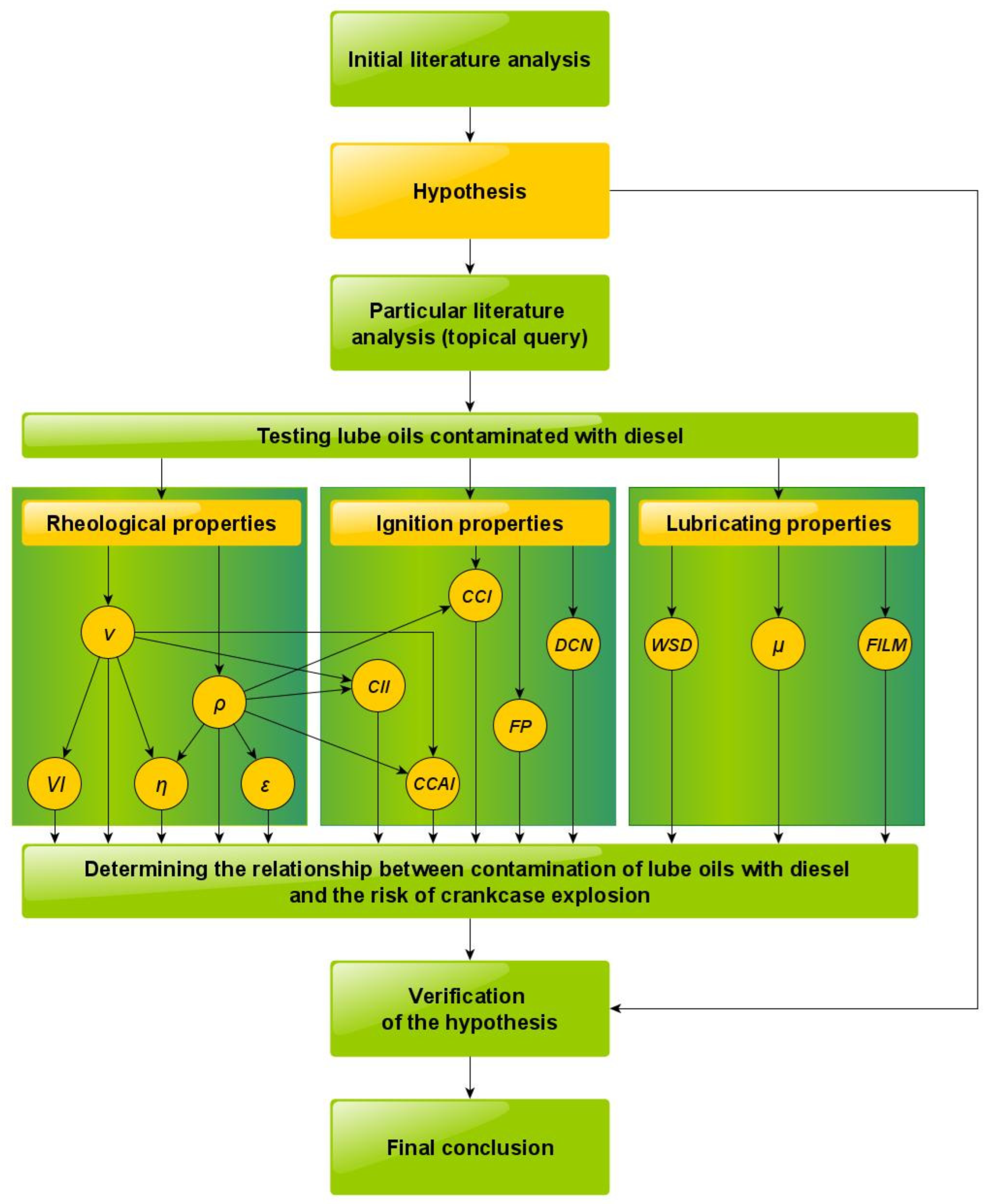 Energies 16 00683 g006