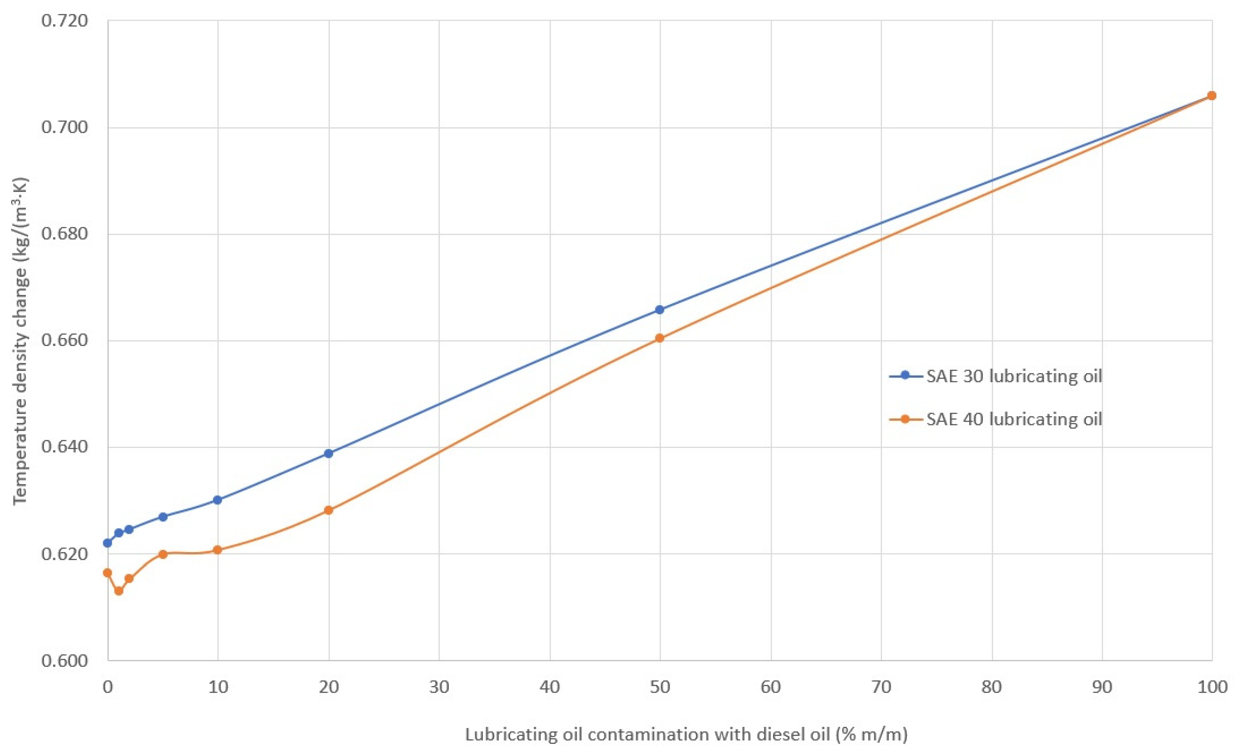 Energies 16 00683 g013