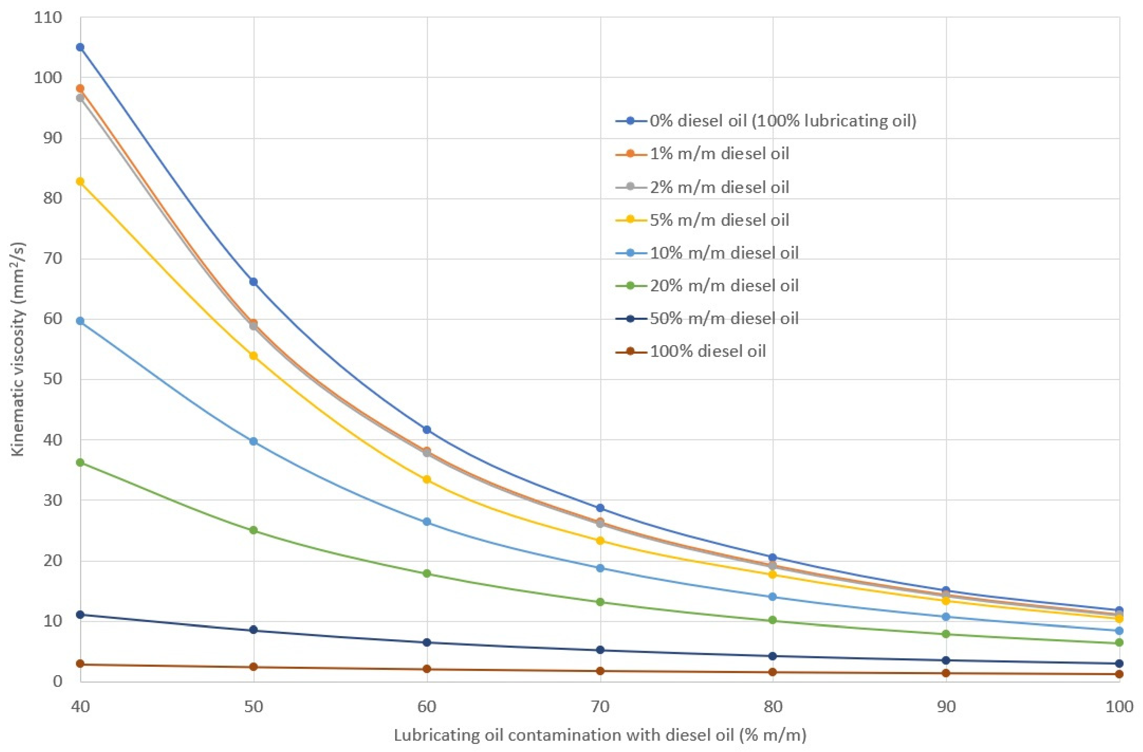Energies 16 00683 g014