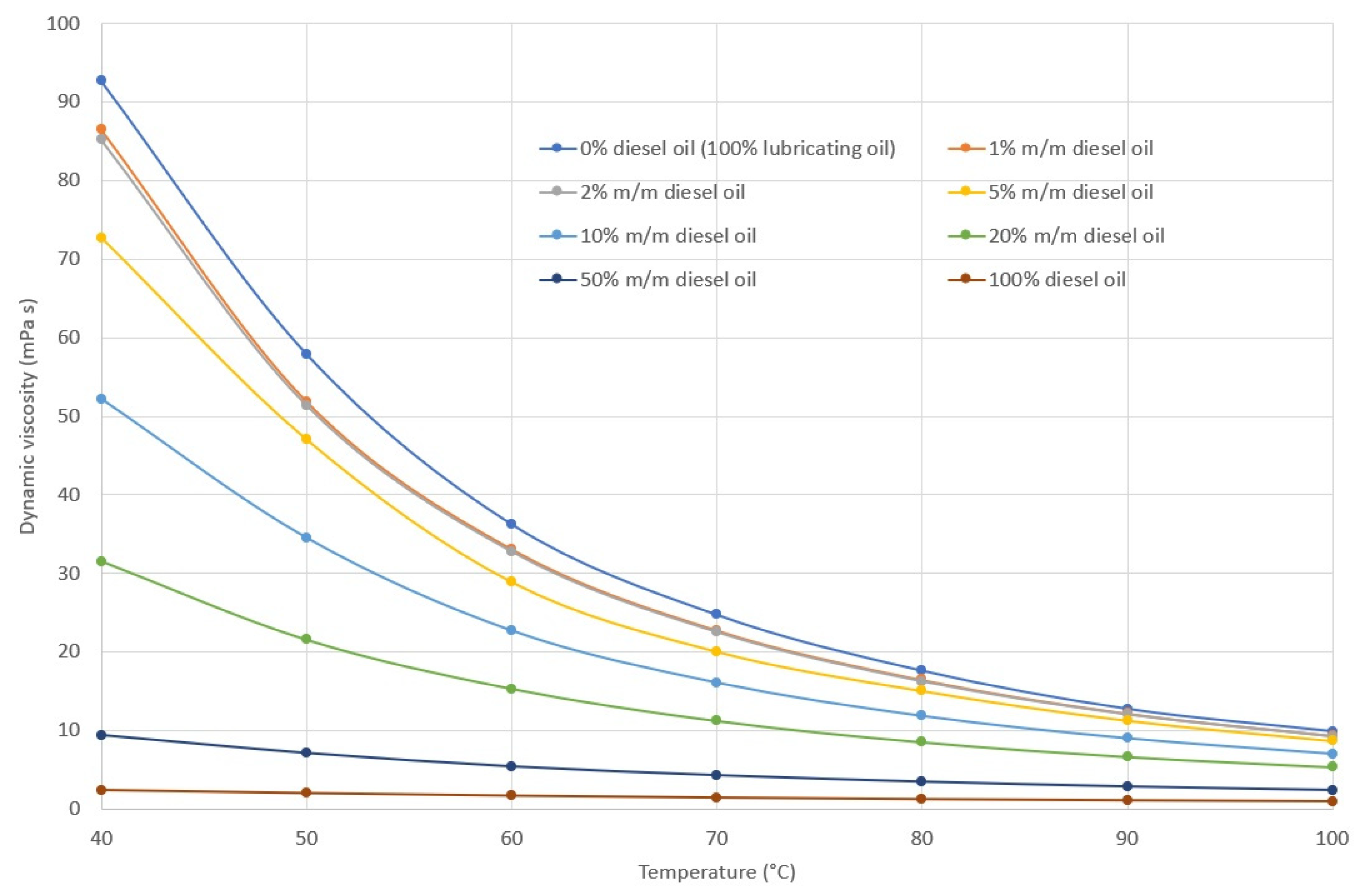Energies 16 00683 g016