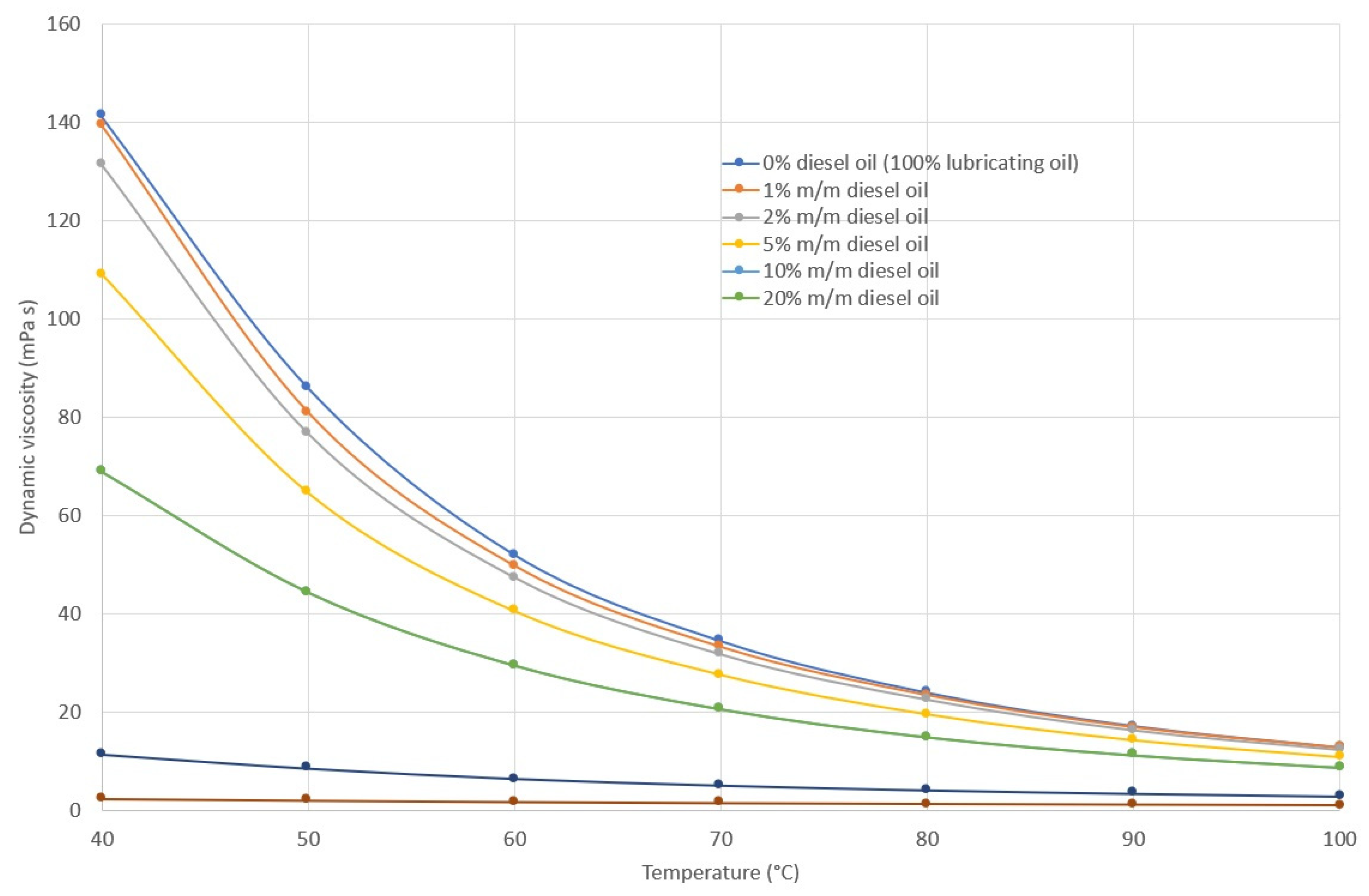 Energies 16 00683 g017
