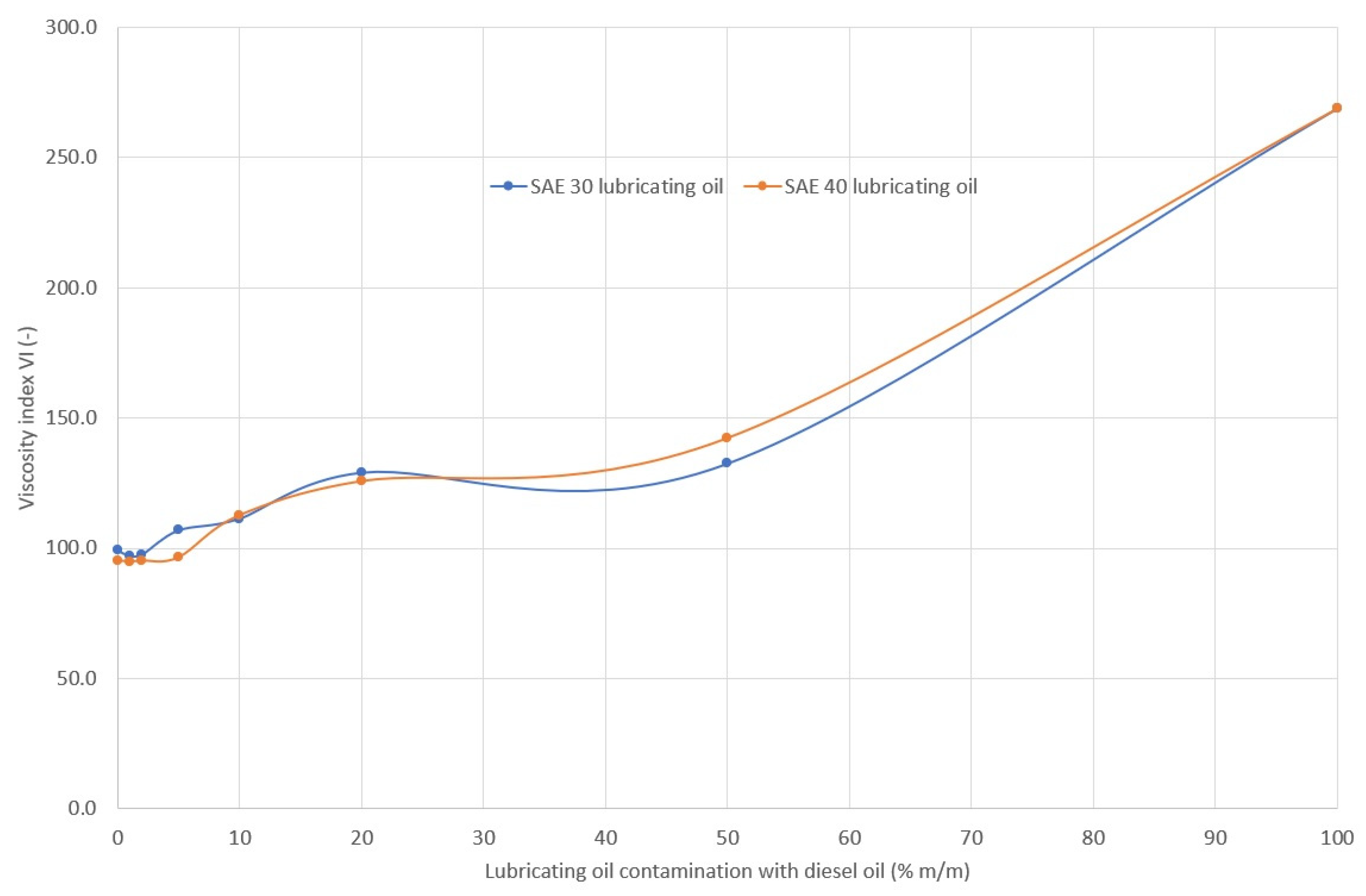 Energies 16 00683 g018