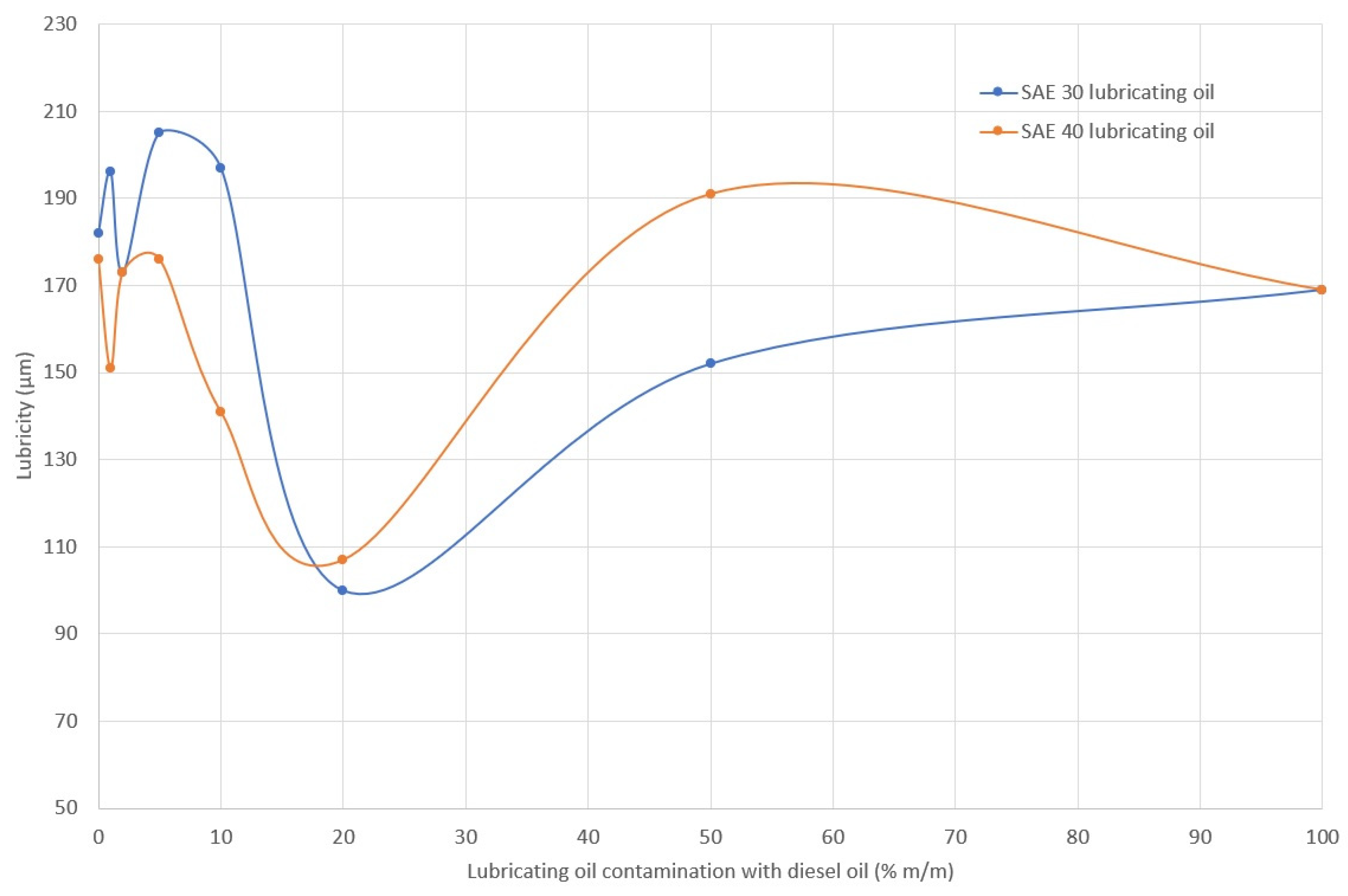 Energies 16 00683 g019