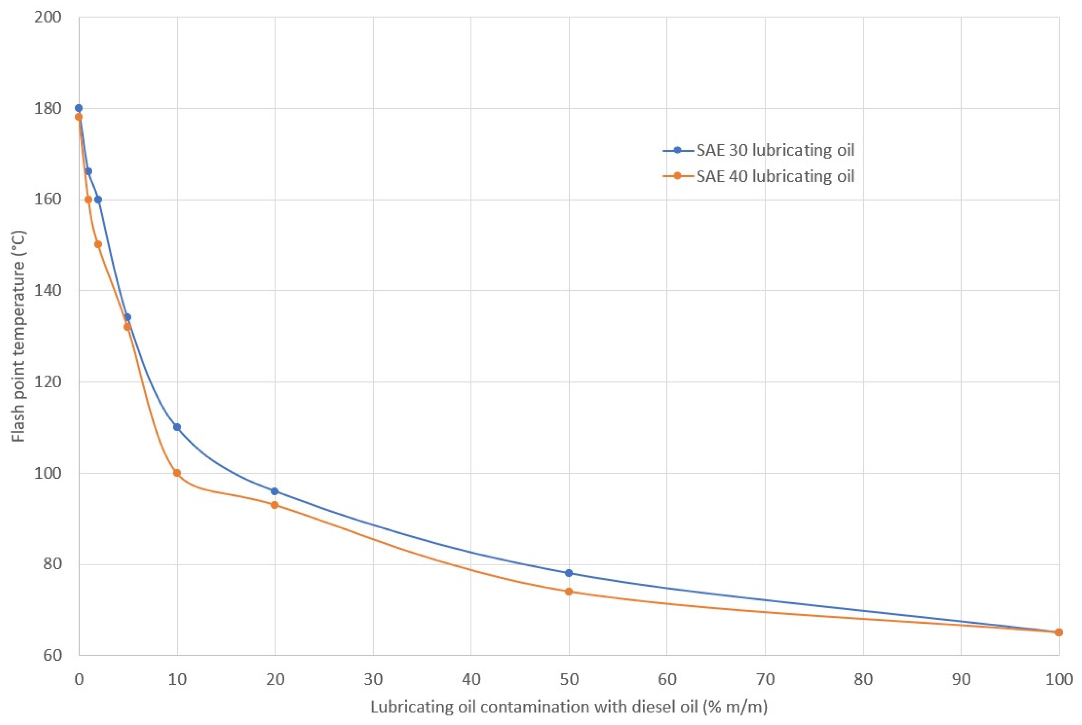 Energies 16 00683 g022
