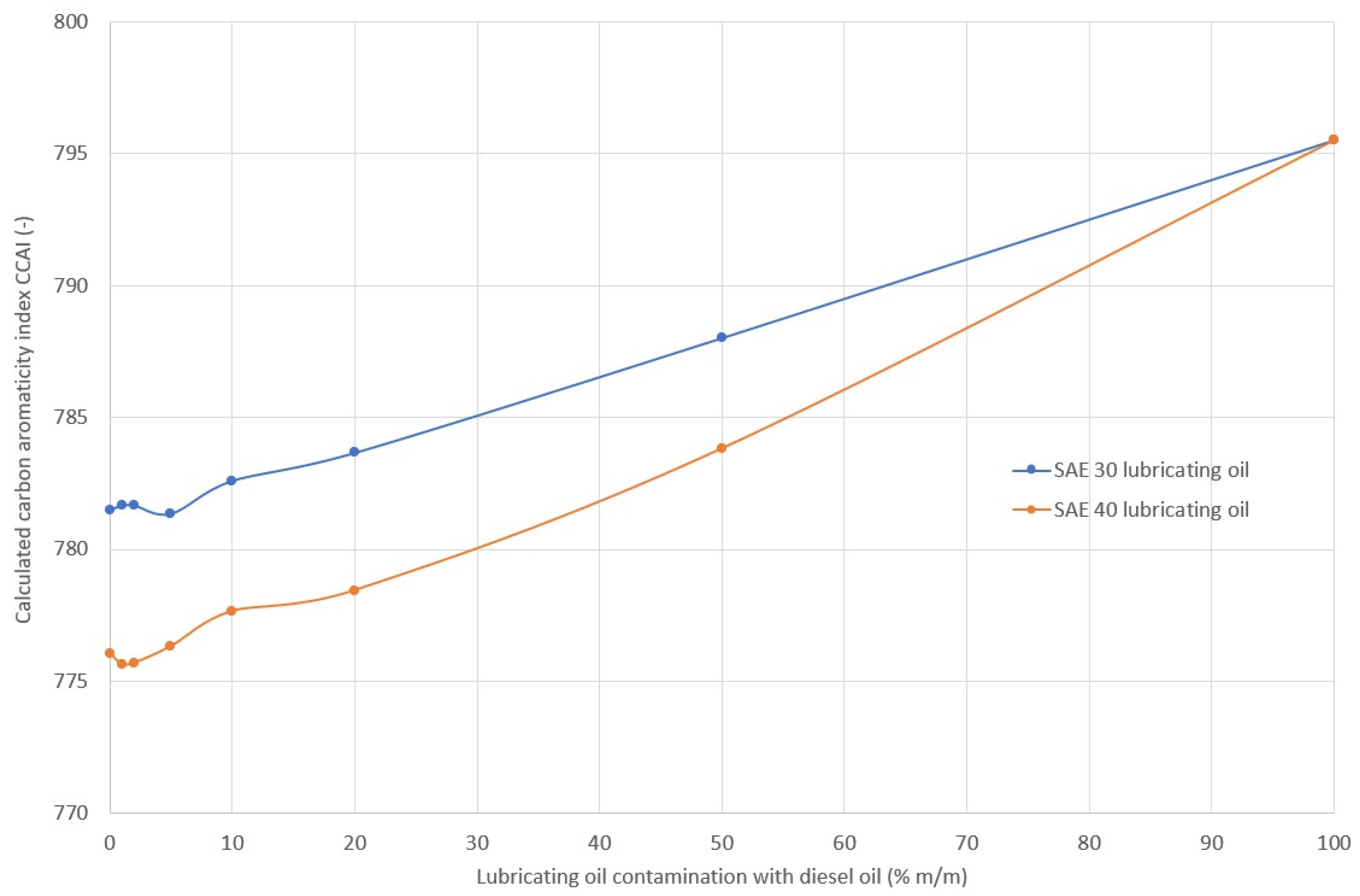 Energies 16 00683 g024