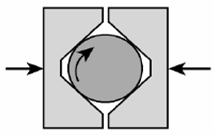 Energies 16 00683 i003