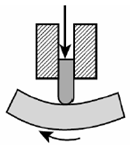 Energies 16 00683 i006