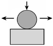 Energies 16 00683 i007