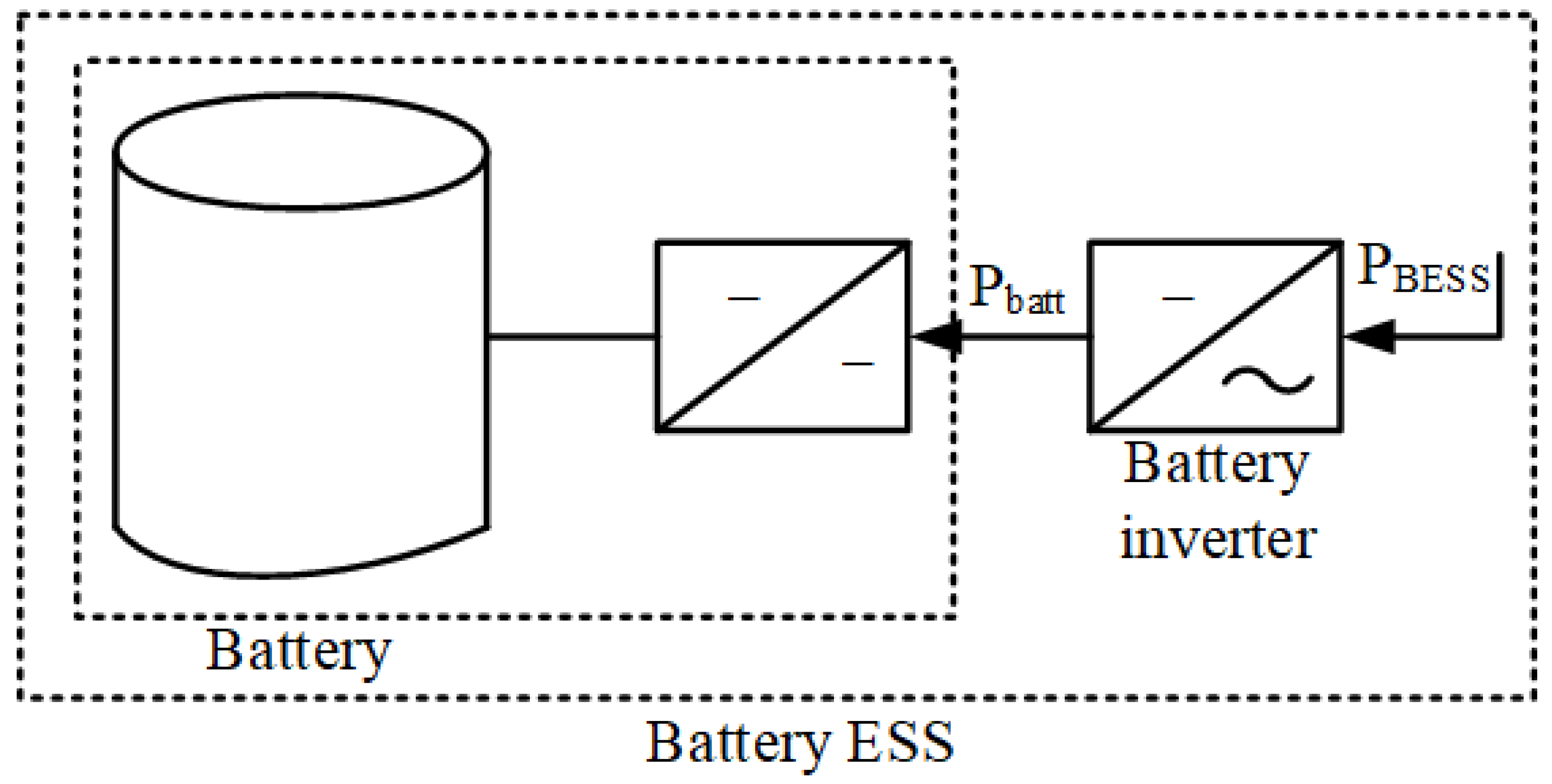 Energies 16 00685 g004