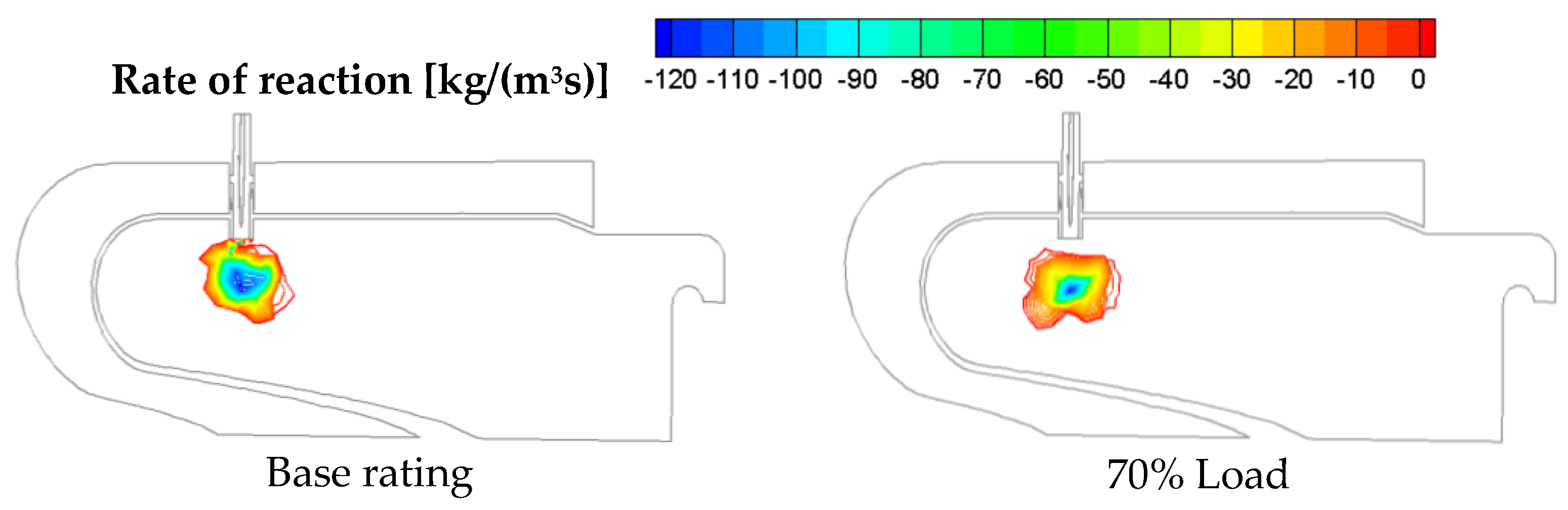 Energies 16 00704 g005 Energies 16 00704 g005