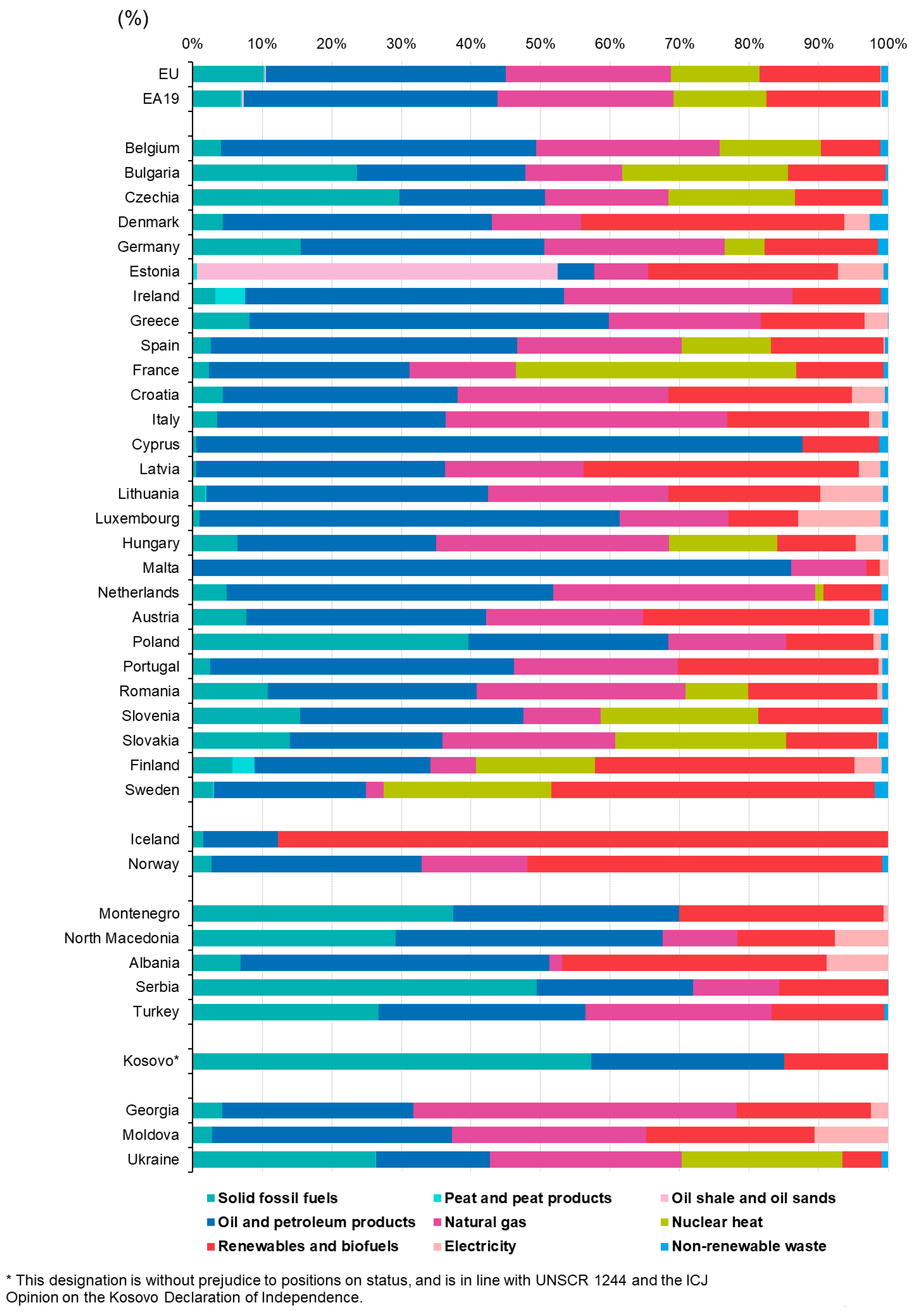 Energies 16 00707 g004 Energies 16 00707 g004