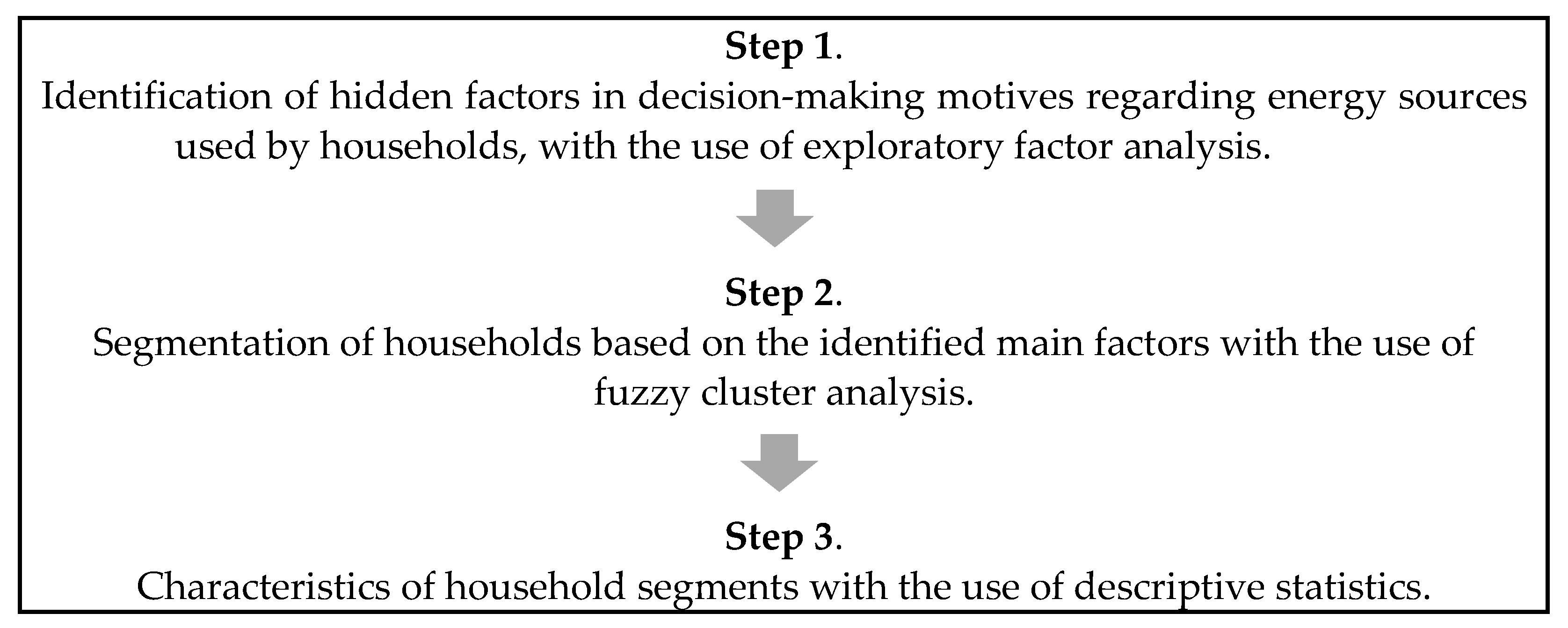 Energies 16 00707 g005 Energies 16 00707 g005