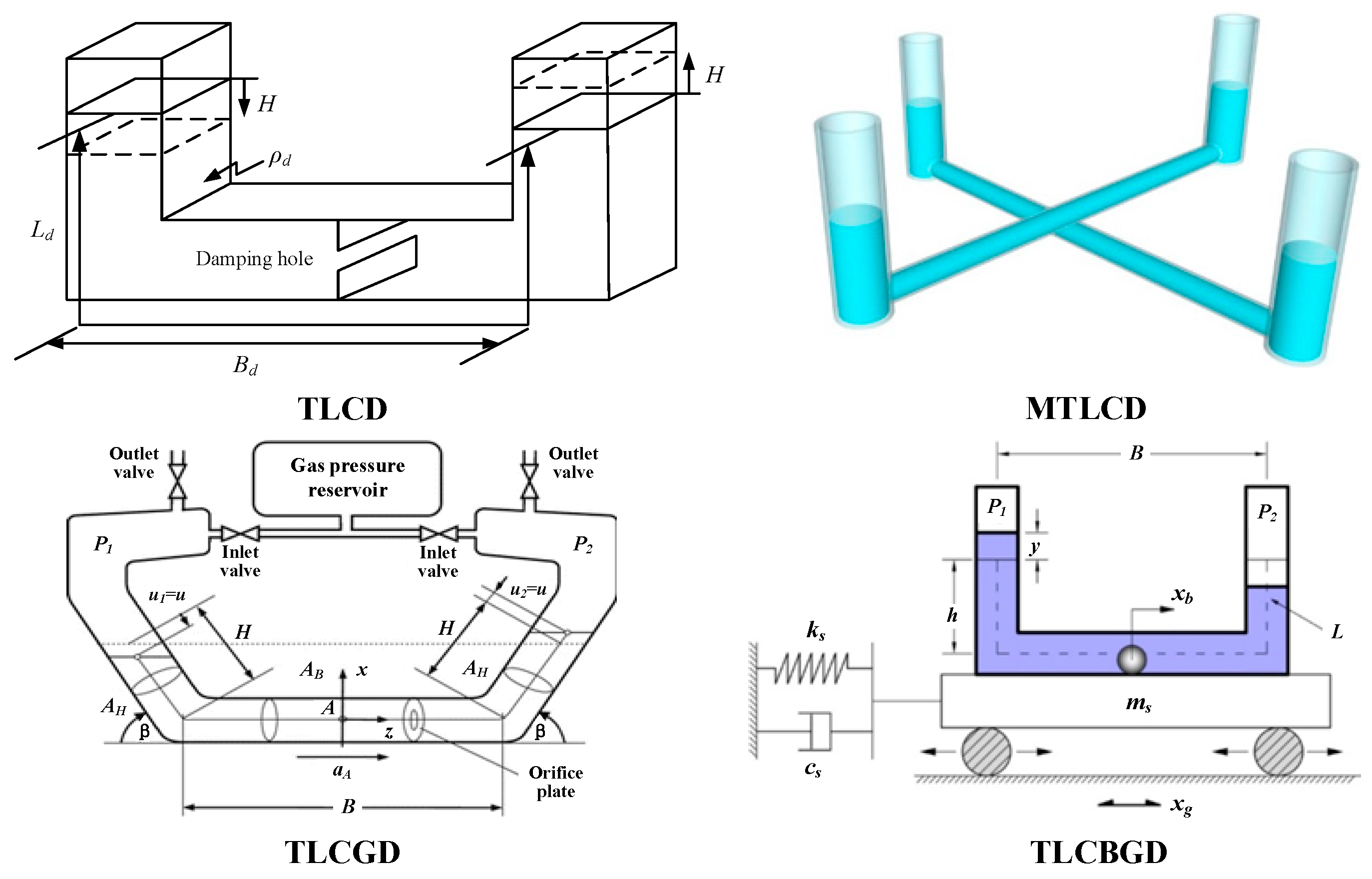 Energies 16 00710 g003 Energies 16 00710 g003