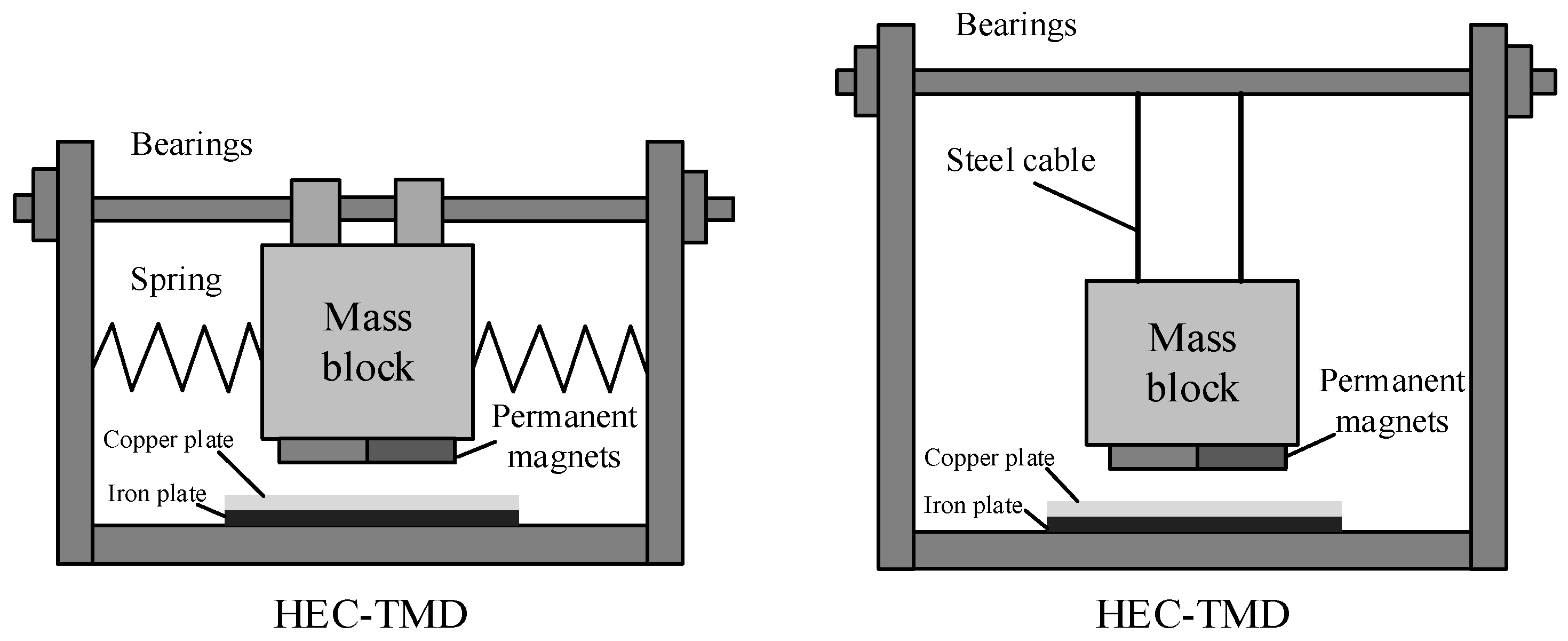 Energies 16 00710 g004 Energies 16 00710 g004