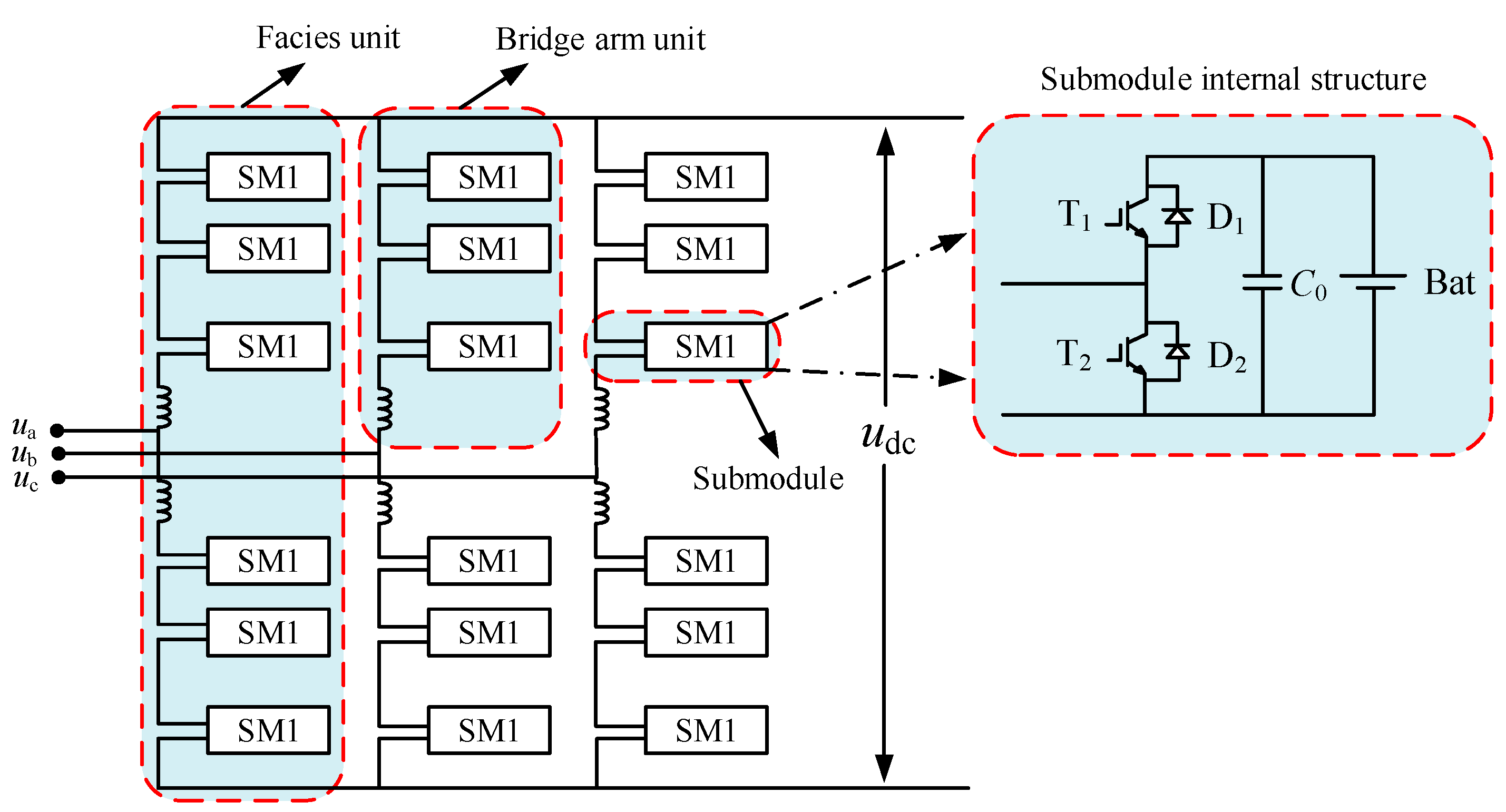 Energies 16 00710 g011 Energies 16 00710 g011