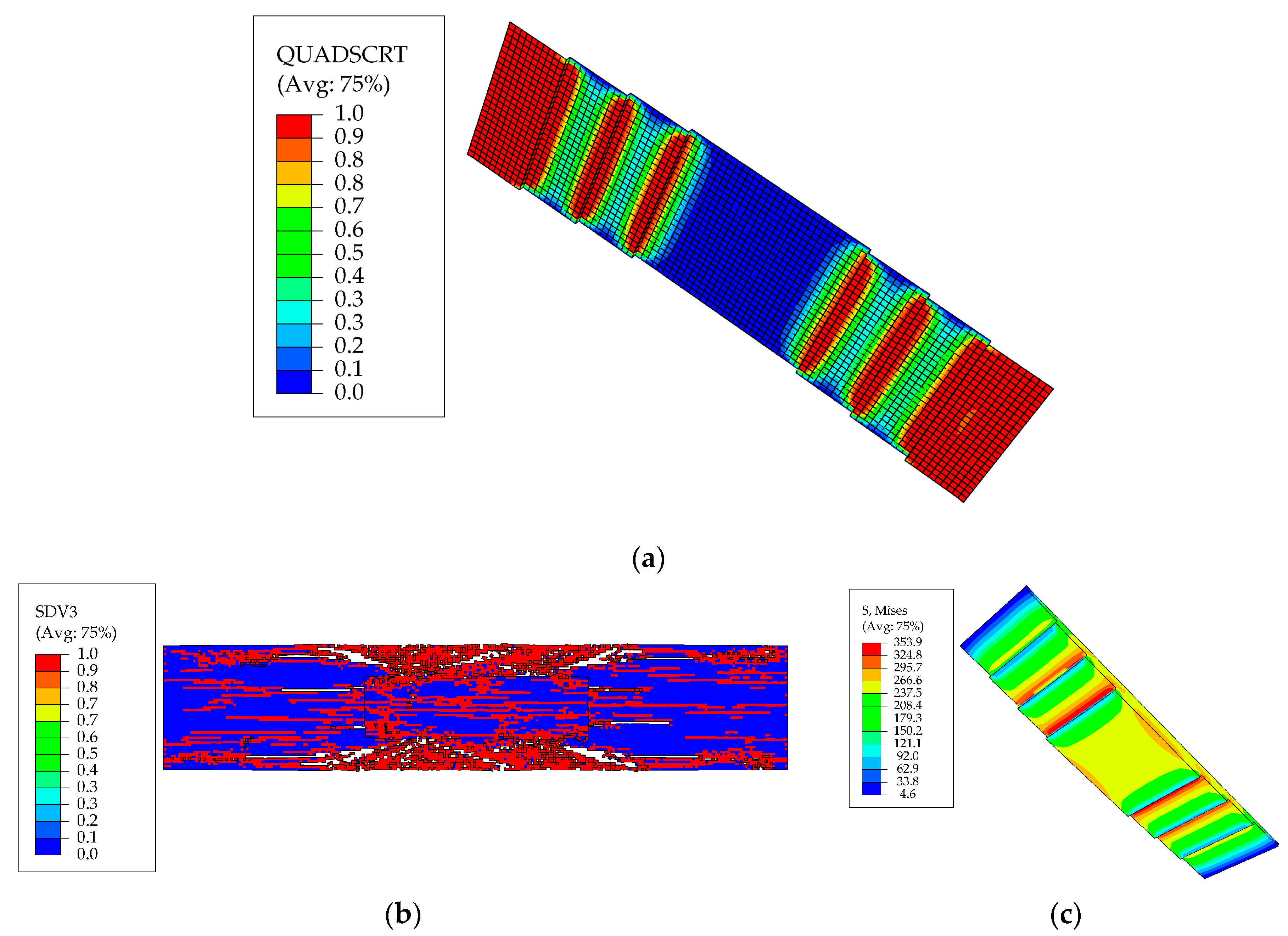 Energies 16 00712 g009 Energies 16 00712 g009