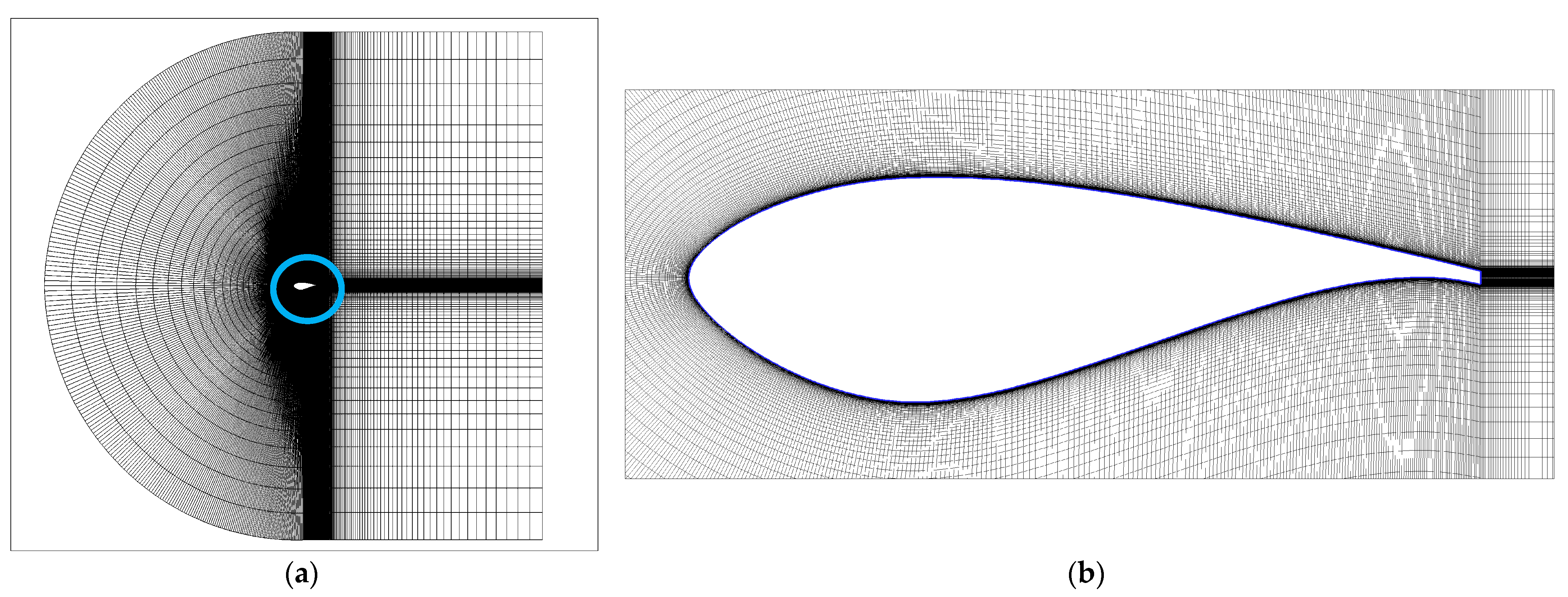 Energies 16 00712 g011 Energies 16 00712 g011