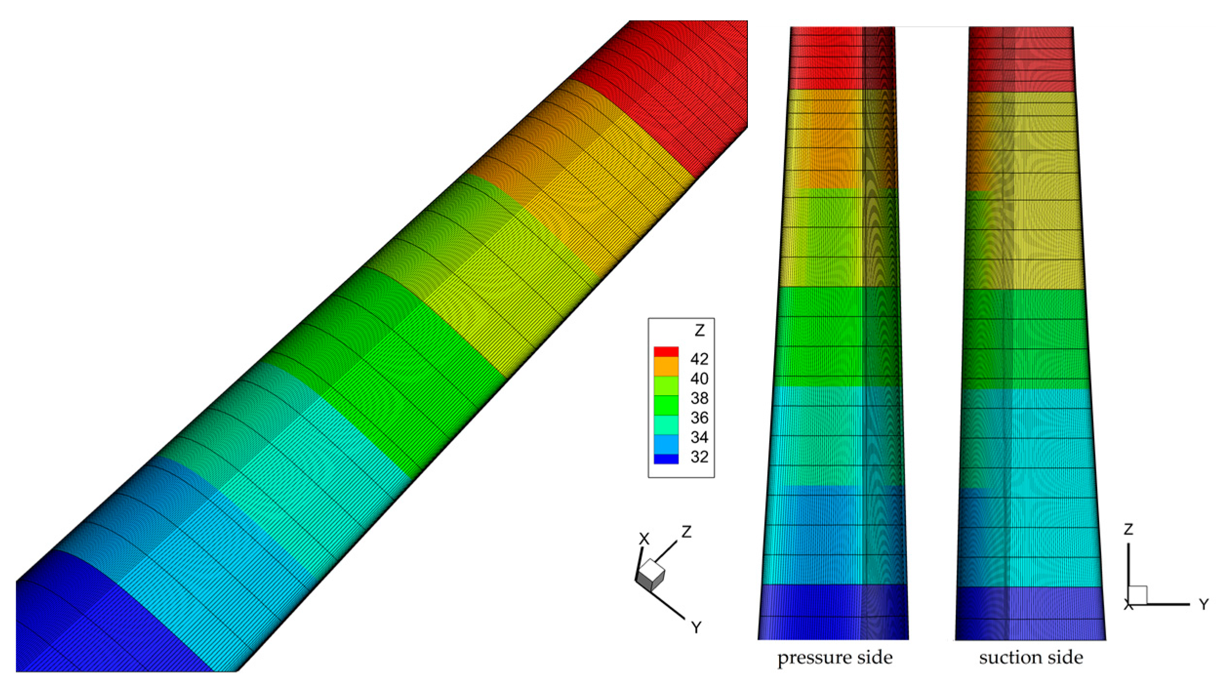 Energies 16 00712 g021 Energies 16 00712 g021
