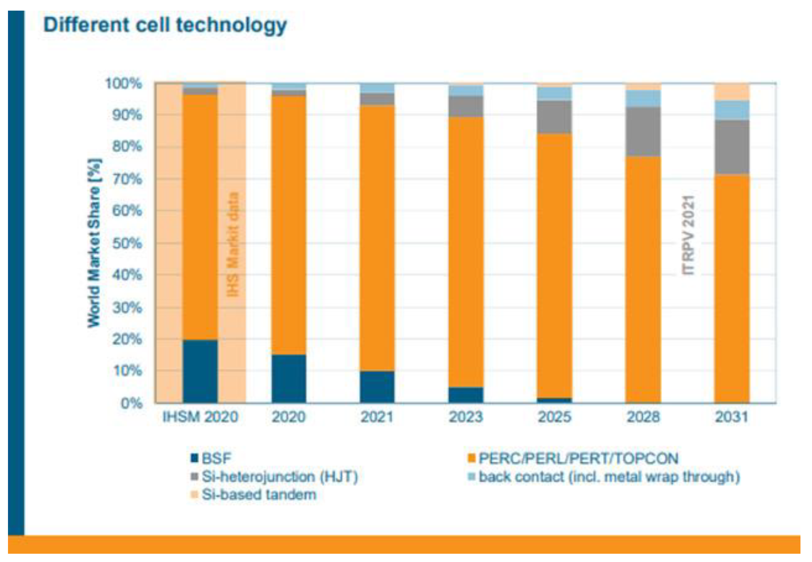 Energies 16 00715 g001 Energies 16 00715 g001