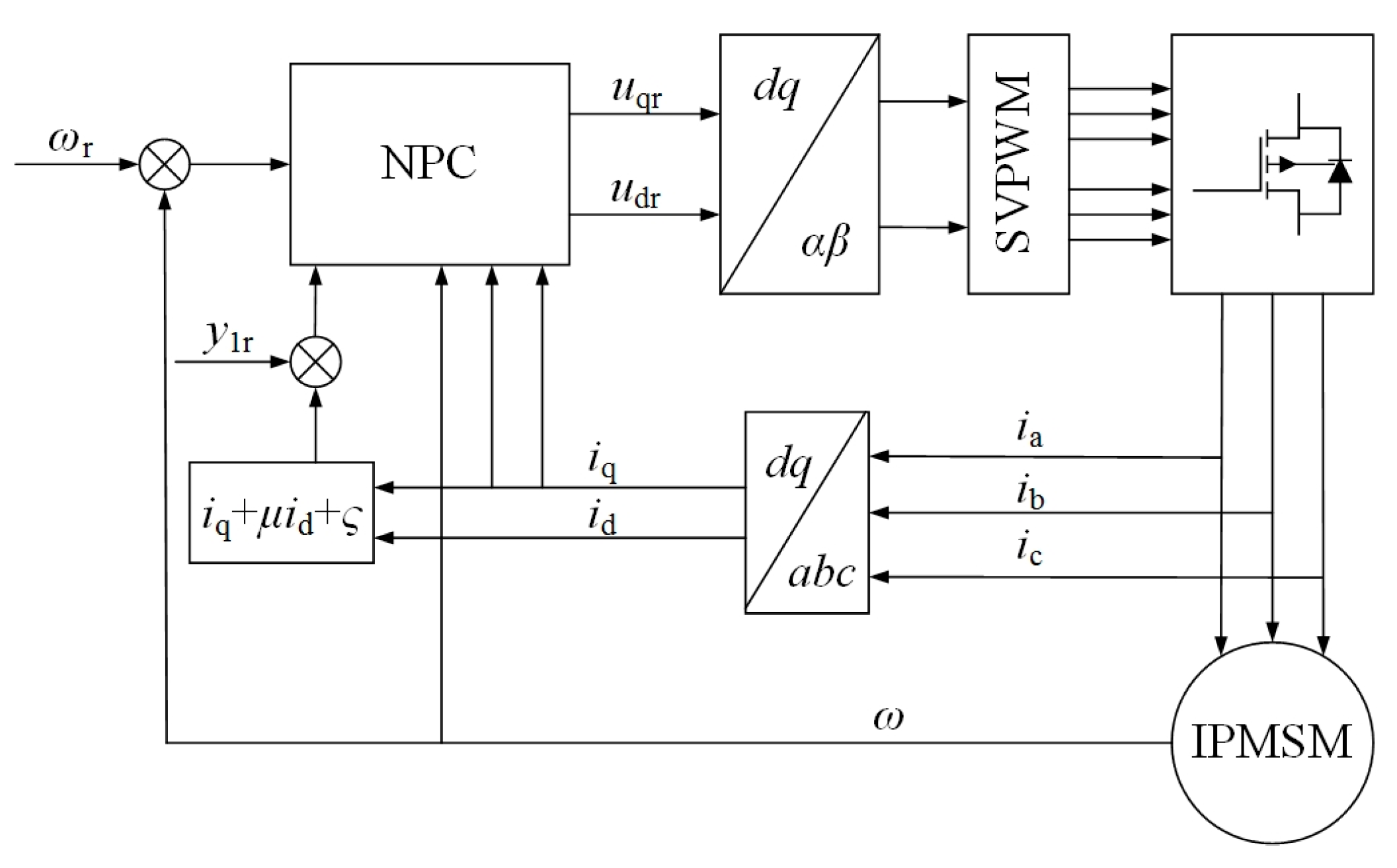 Energies 16 00716 g004
