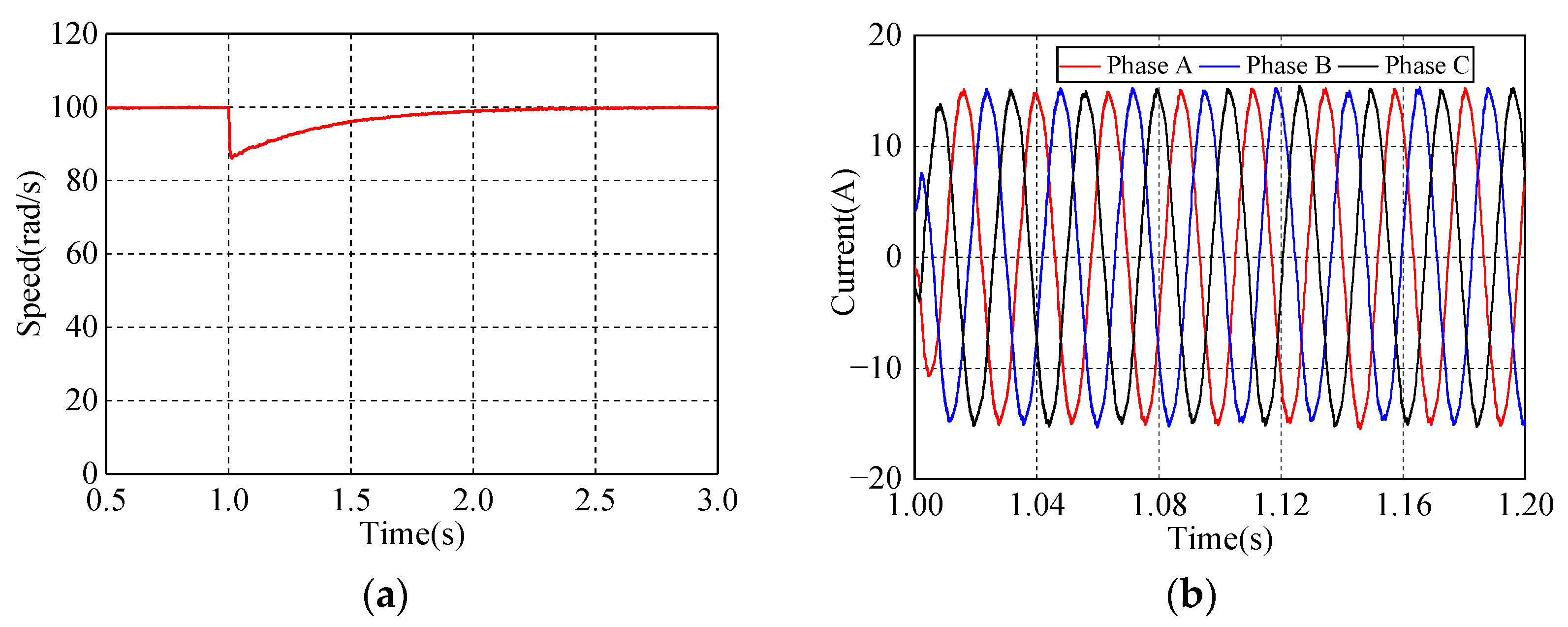 Energies 16 00716 g009