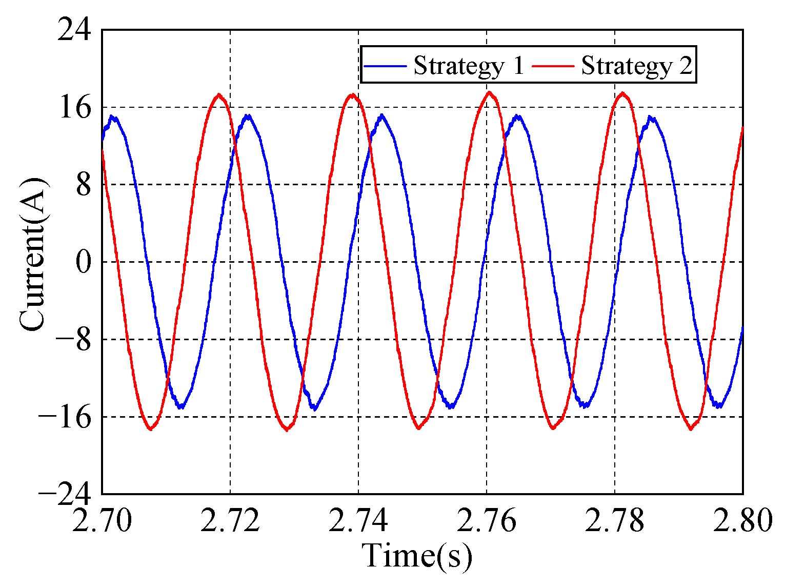 Energies 16 00716 g011