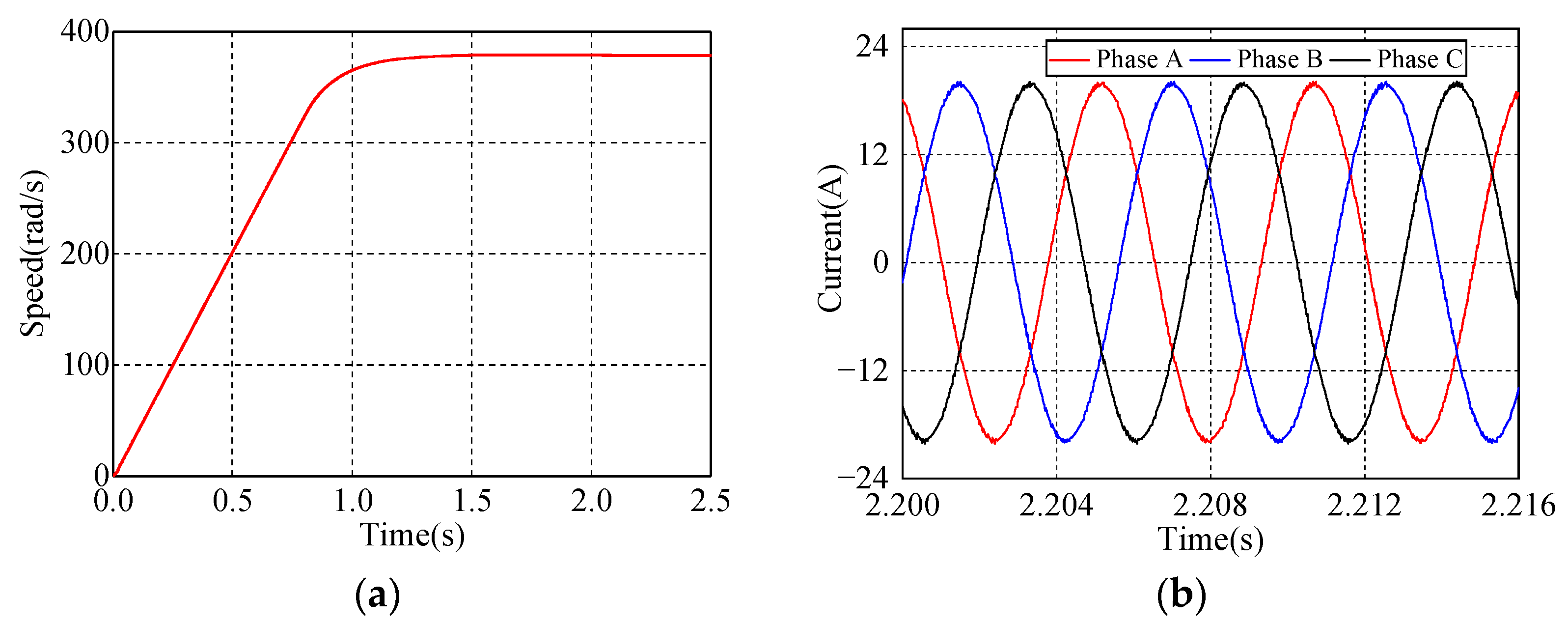 Energies 16 00716 g013