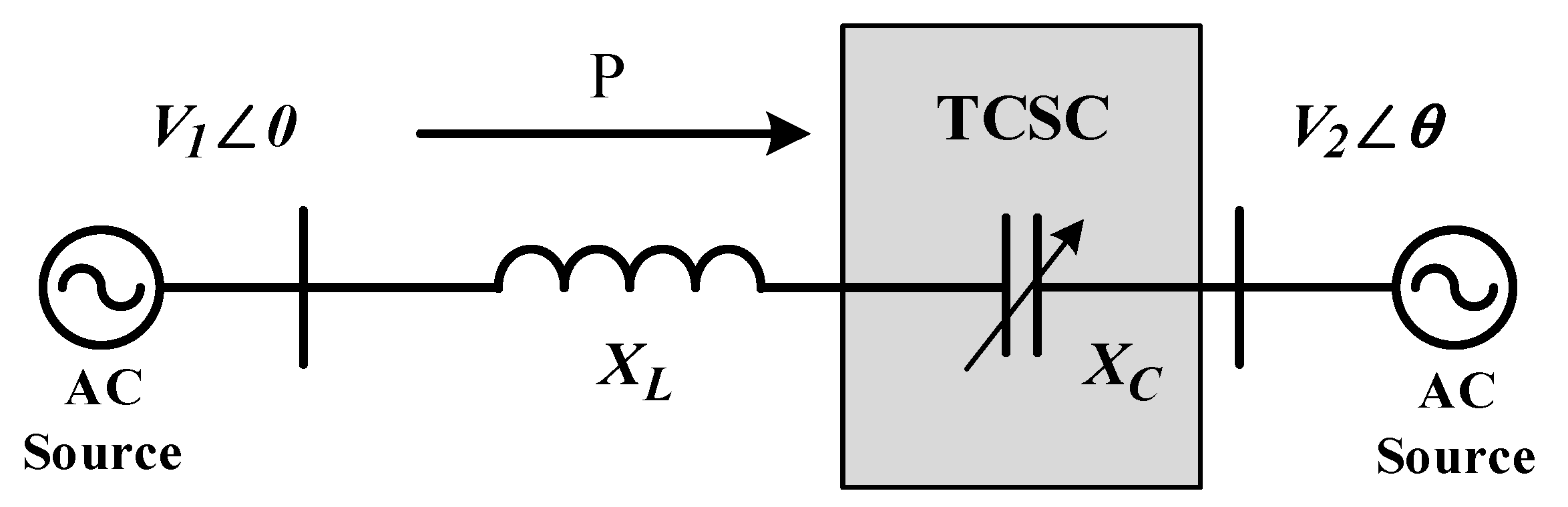 Energies 16 00722 g002 Energies 16 00722 g002