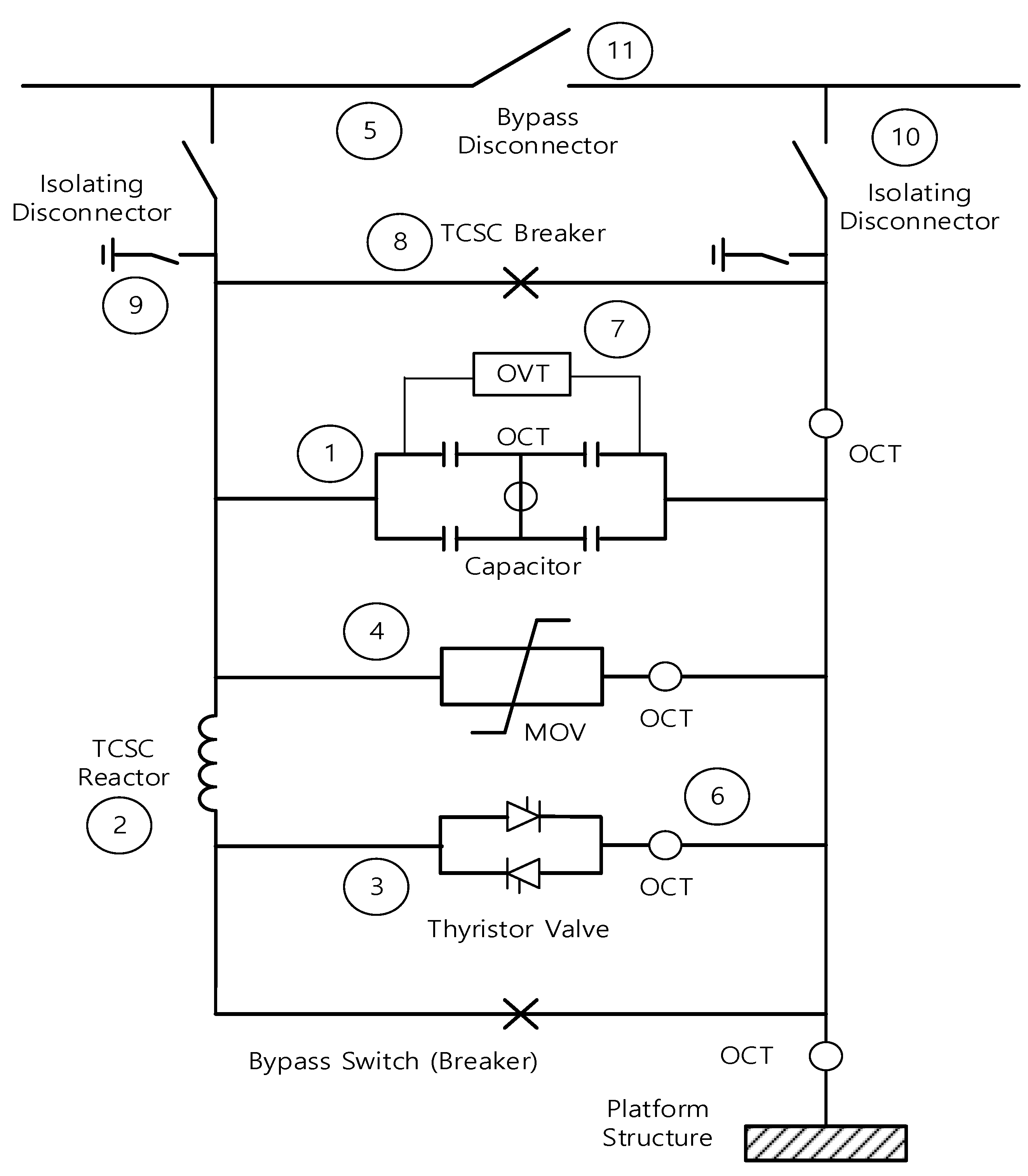 Energies | Free Full-Text | Analysis of the System Impact upon ...